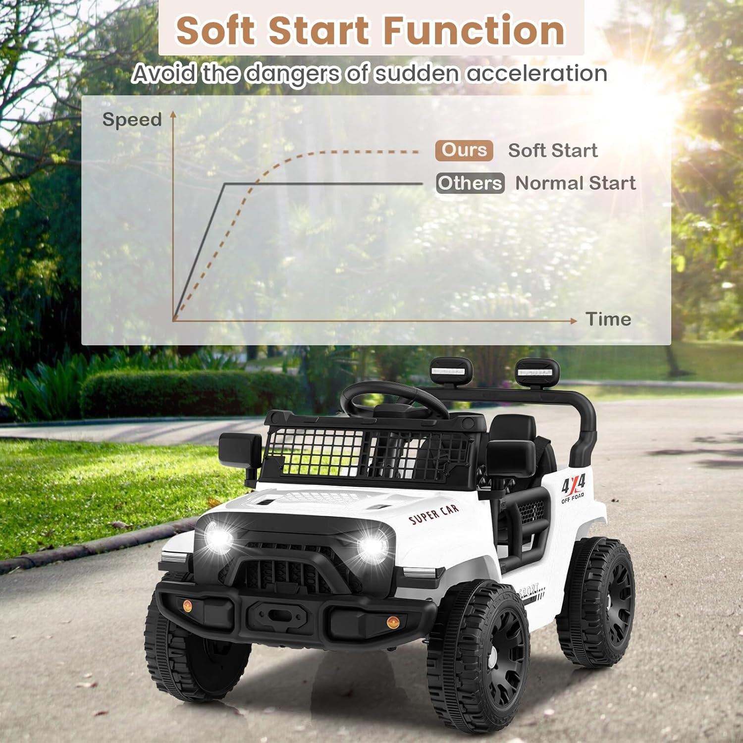 12V Ride on Truck, Battery Powered Electric Vehicle for Kids with Remote Control