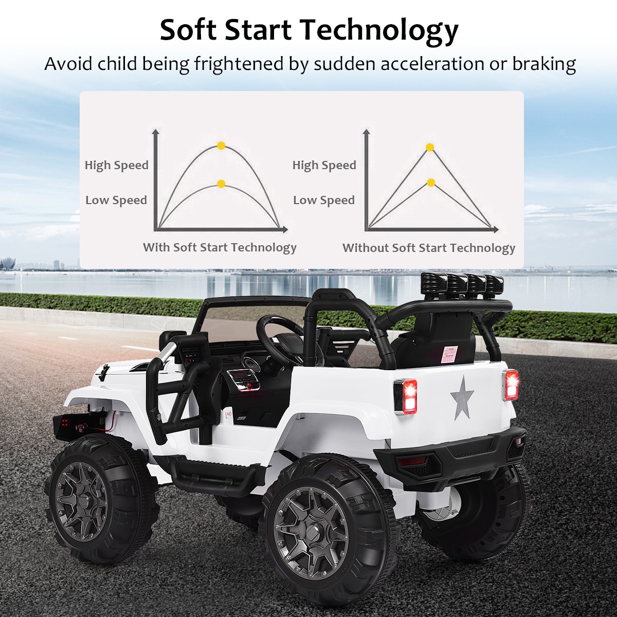 12V Kids Ride On Truck Car w/ Remote Control MP3 Music LED Lights White