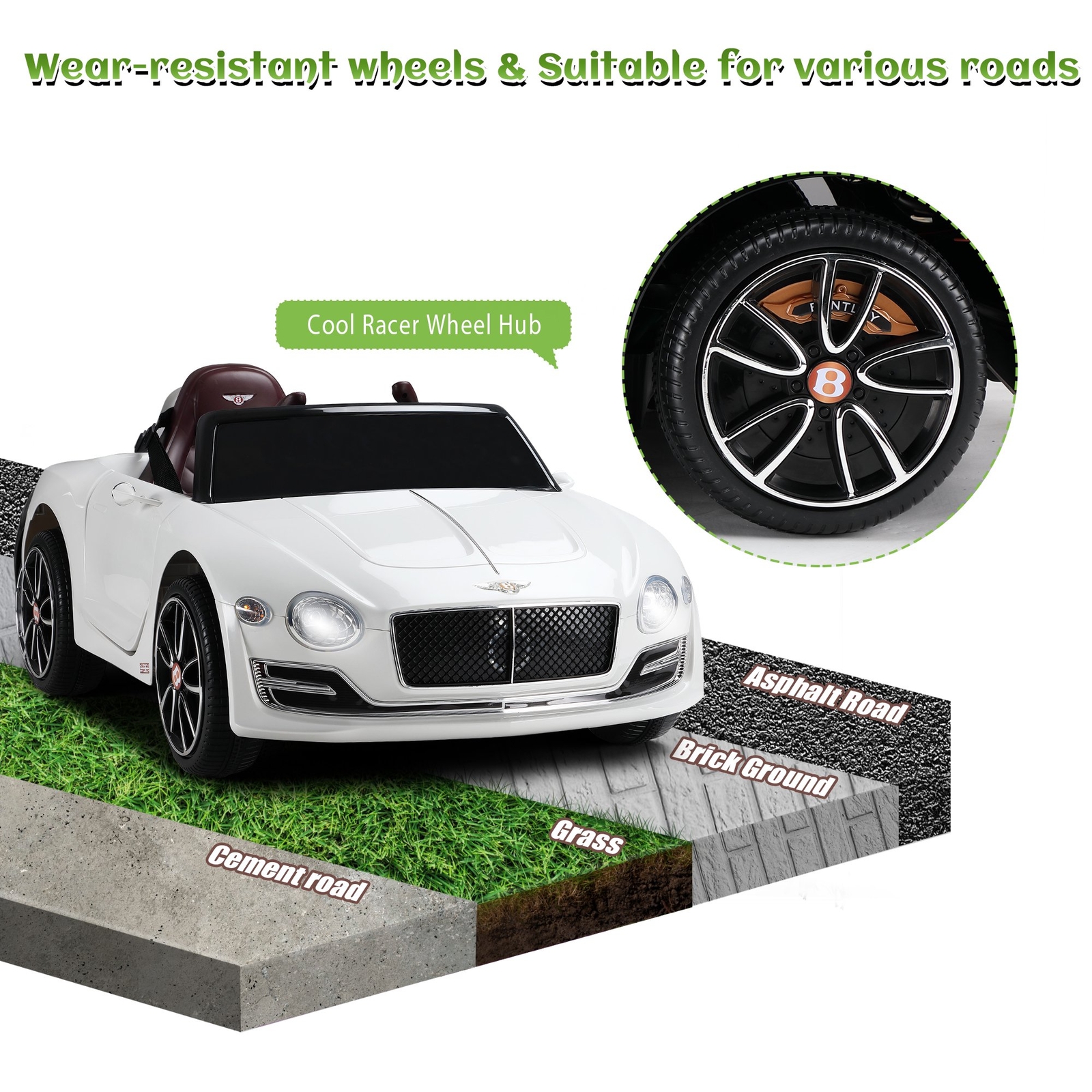 12V Kids Electric Ride On Car Bentley Licensed Toys 4 Wheels LED w/Parent Remote