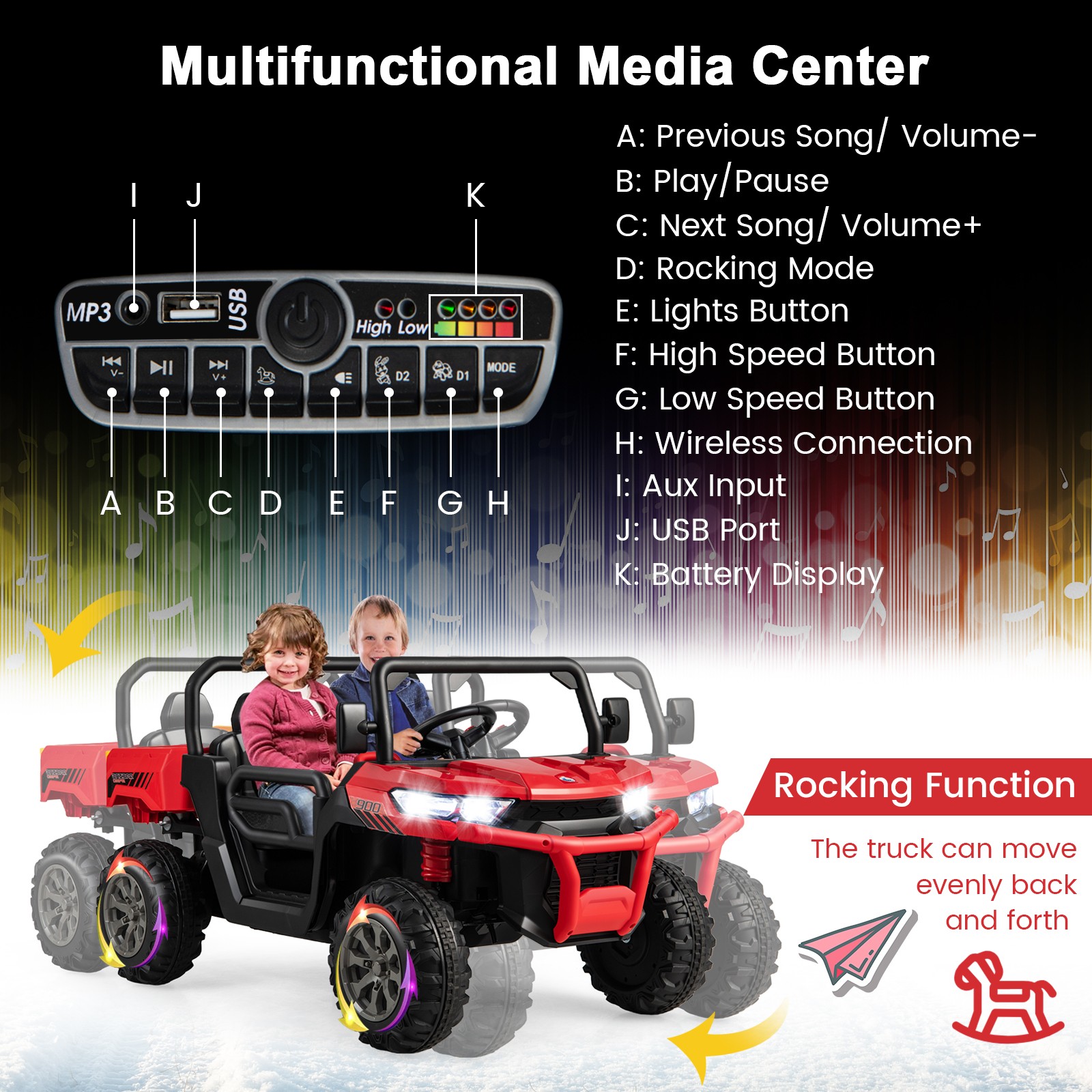 12V 2 Seater Ride On UTV Dump Truck Remote w/ Electric Dump Bed & Shovel Red