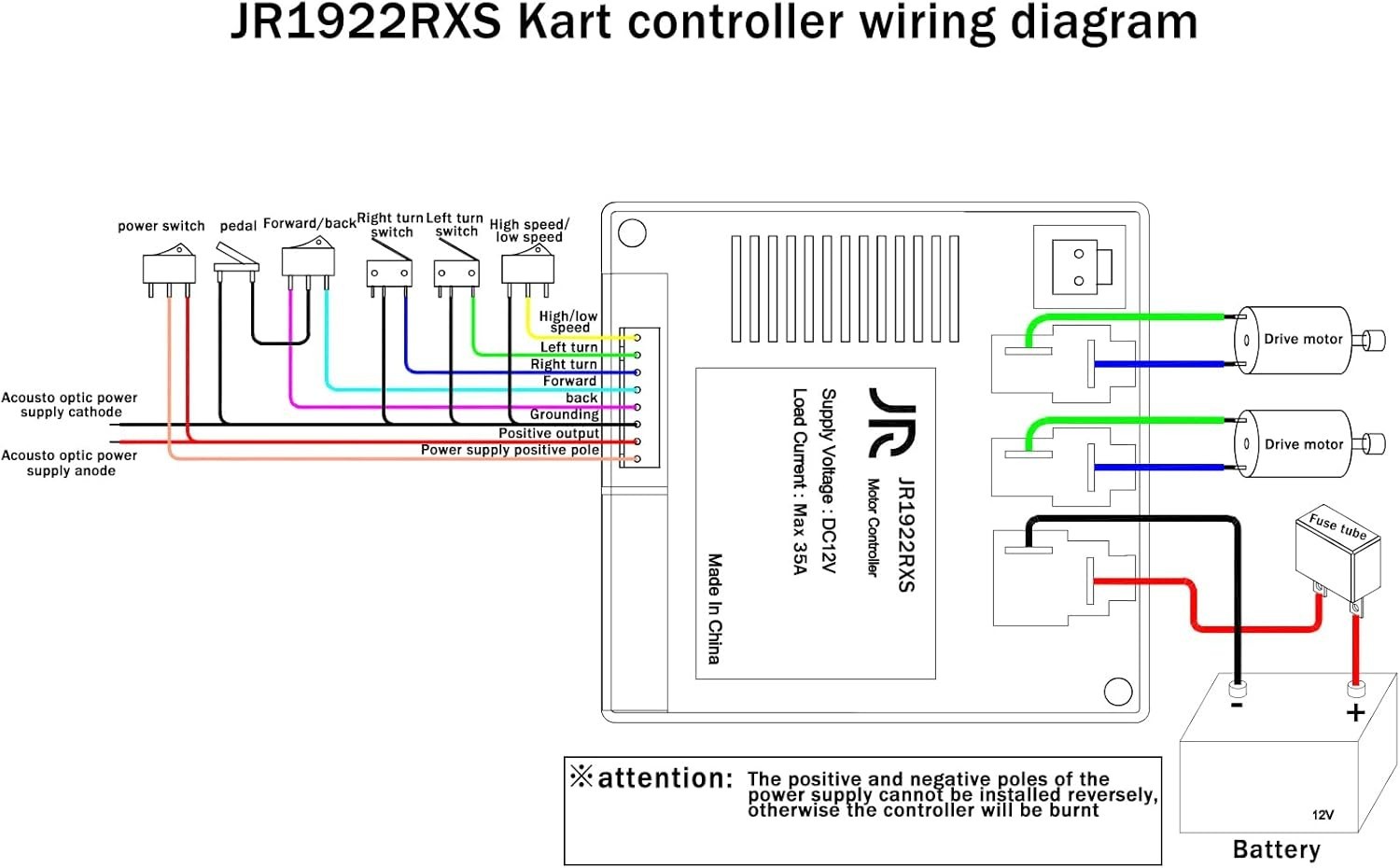 JR1932RX-24V Power Wheels Control Box with Remote Control,24Volt High Power Rece
