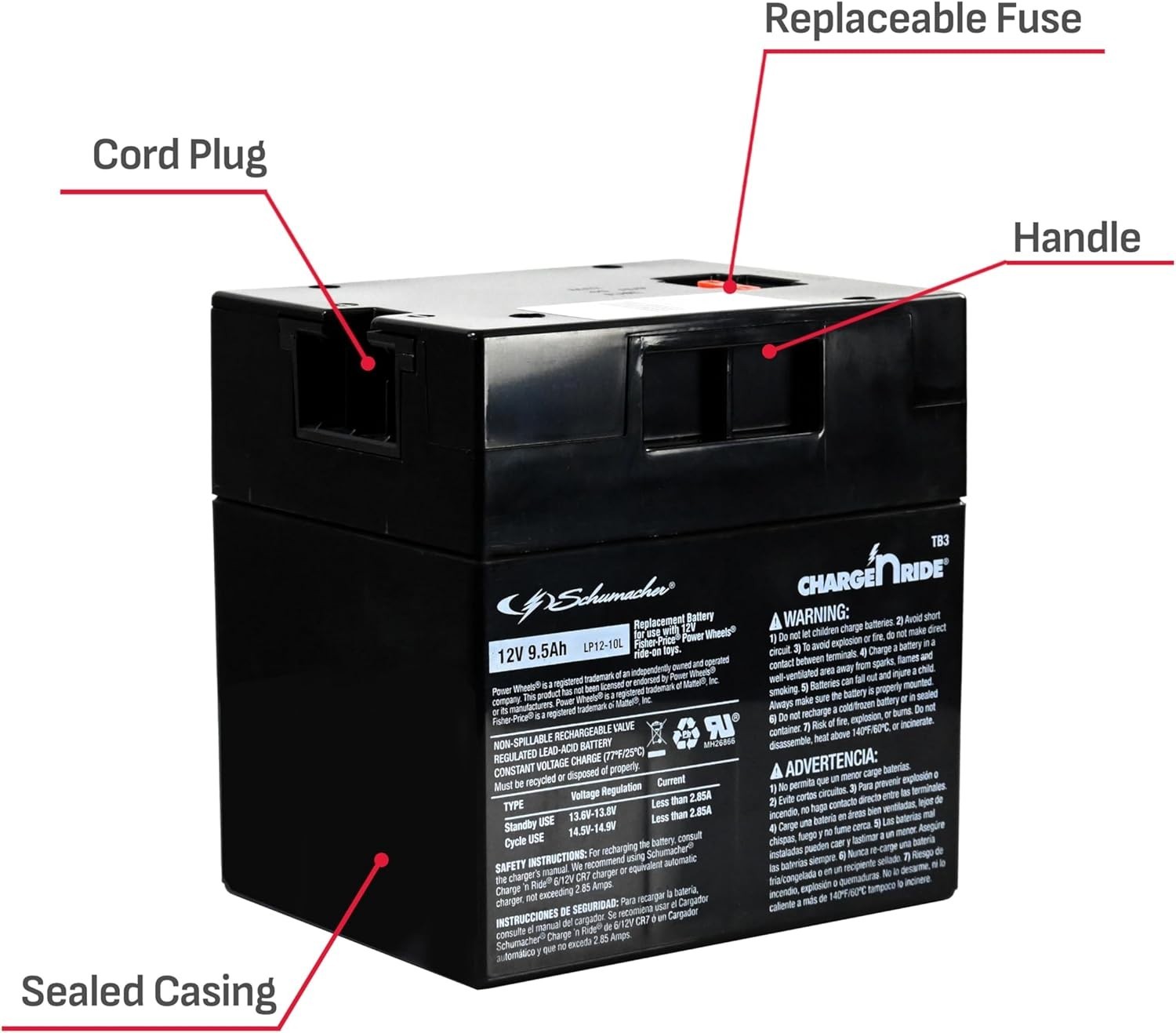 12V Rechargeable Lithium Ion Battery – 9.5Ah – Safe Replacement for Power Wheels