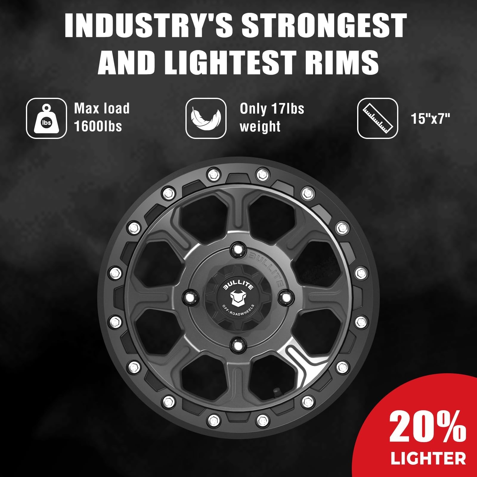 Bullite Wheels BT-03 Ruler UTV ATV Wheel Gunmetal Gray Rims and Satin Black B…