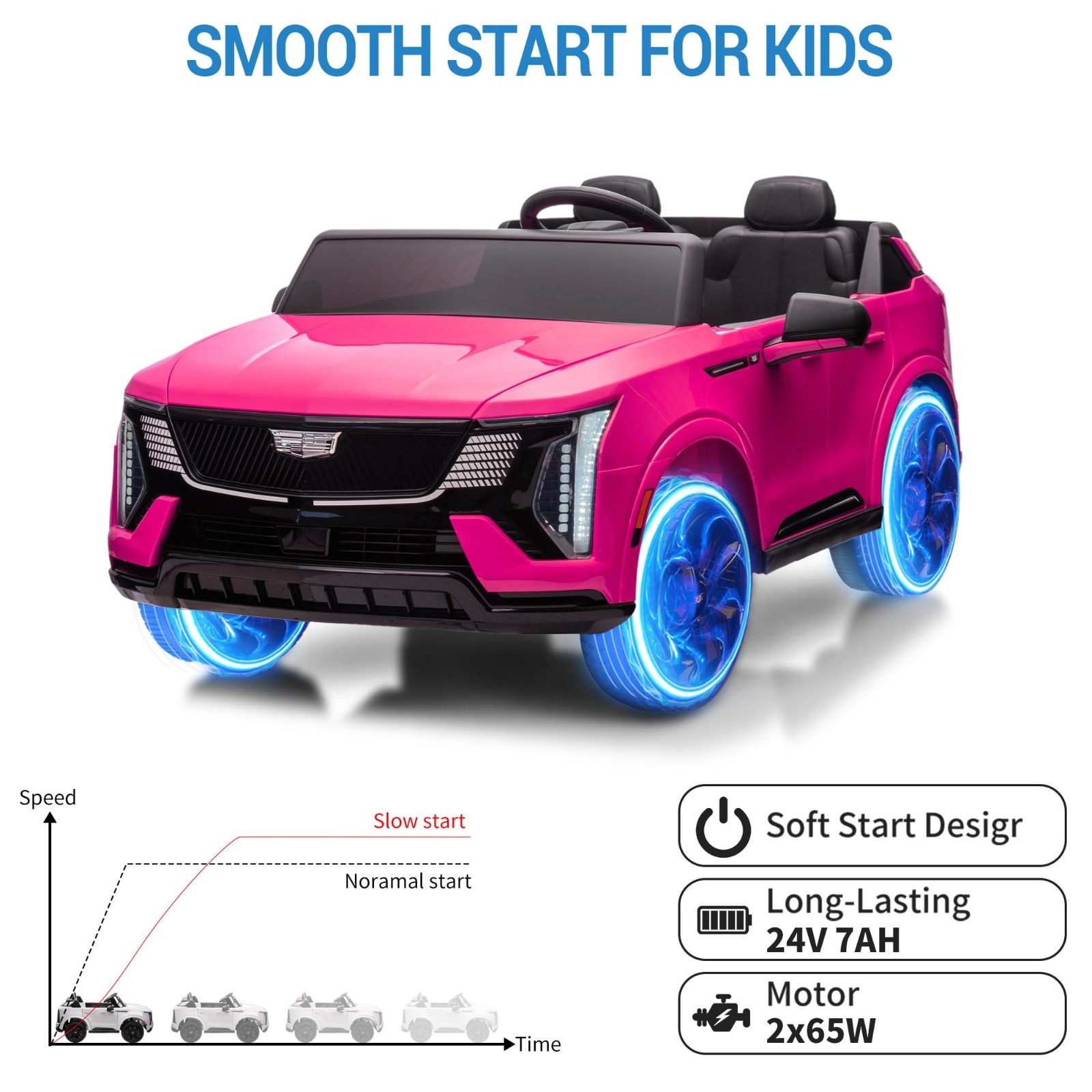 2 Seaters Cadillac Licensed 24V Ride On Car Girls Gift w/ Parent Remote Control
