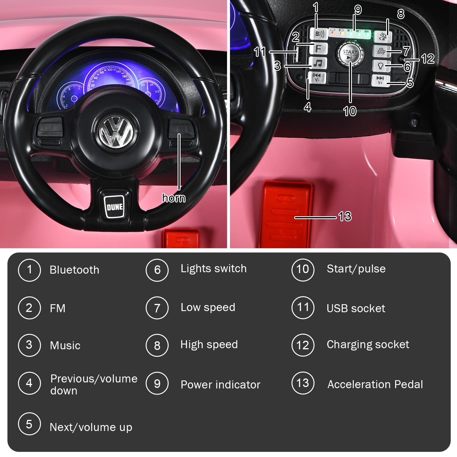 12V Kids Ride On Car Licensed Volkswagen Beetle w/ Remote Control & Music Pink