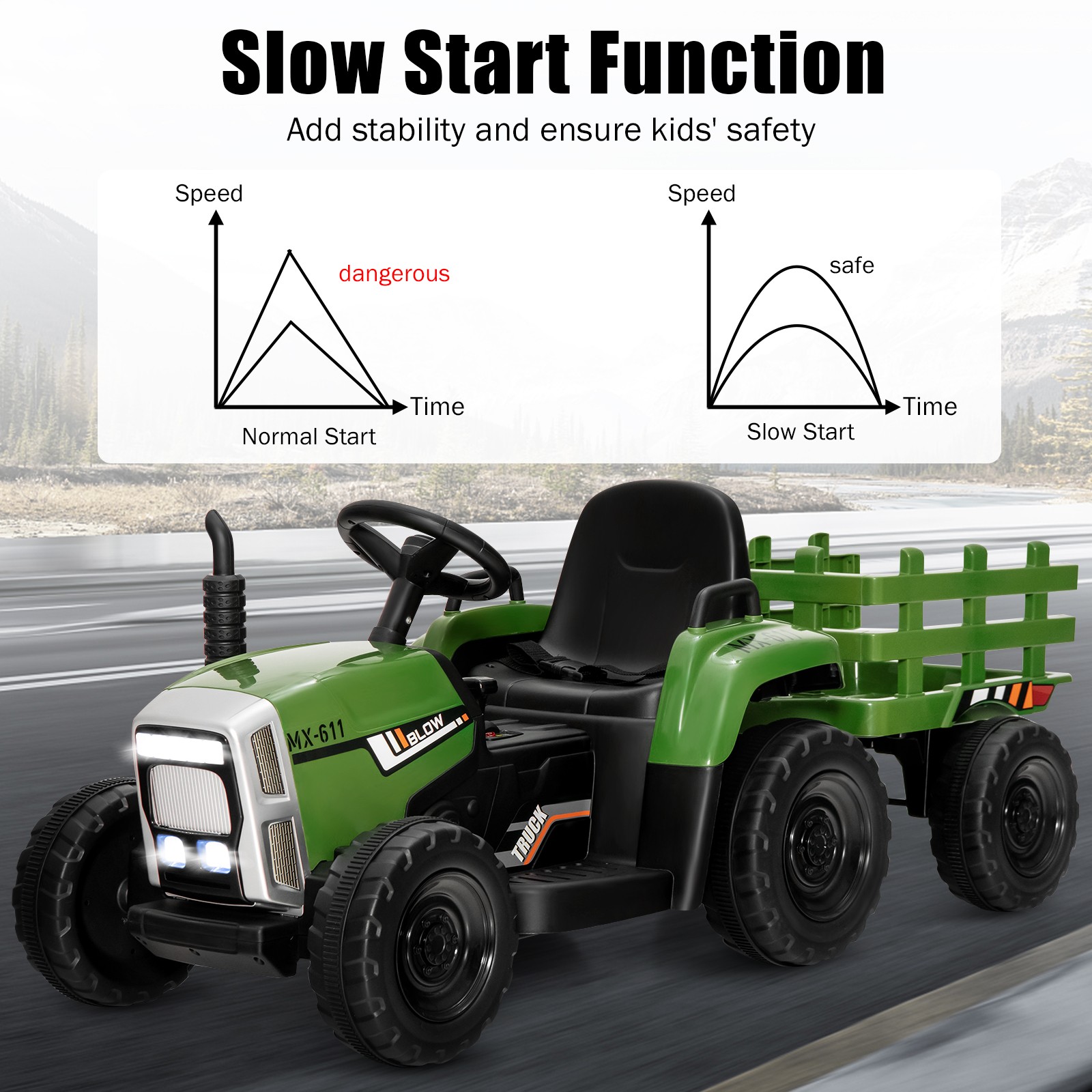 12V Kids Ride On Tractor with Trailer Ground Loader w/ RC & Lights Dark Green