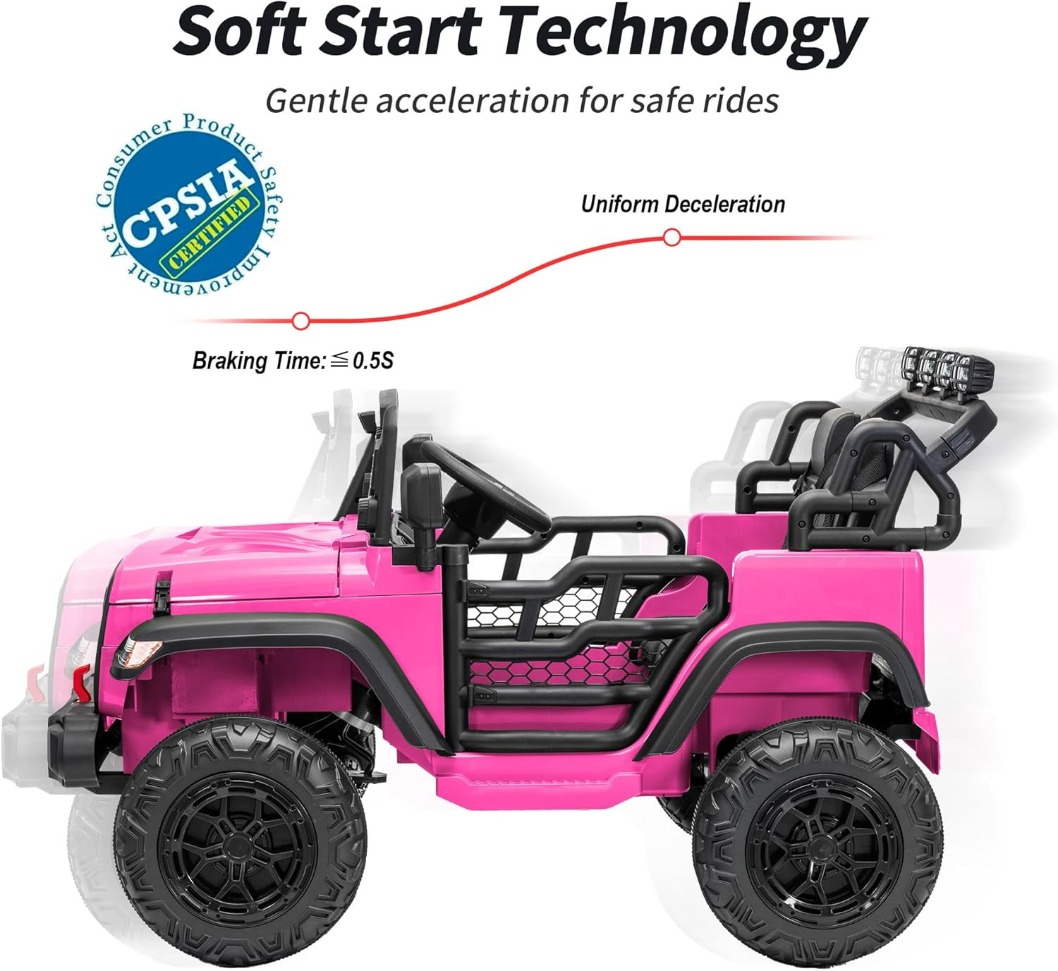 2 Seater Ride on Car Toy, 12V Electric Car for Kids 4-8 with Remote Control, Cap