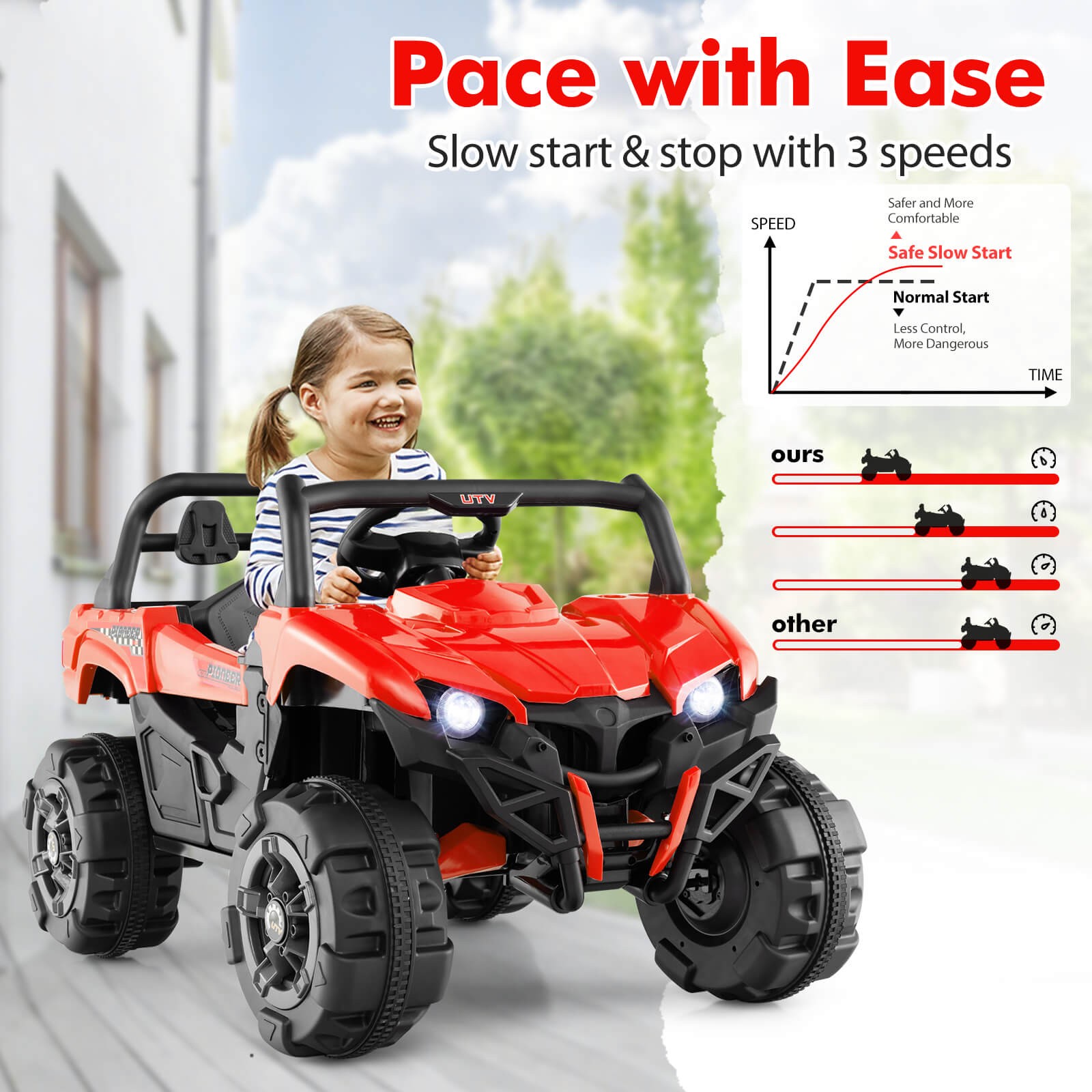 12V Kids Ride on Truck w/ Remote Control Slow Start Safety Belt Rear Storage