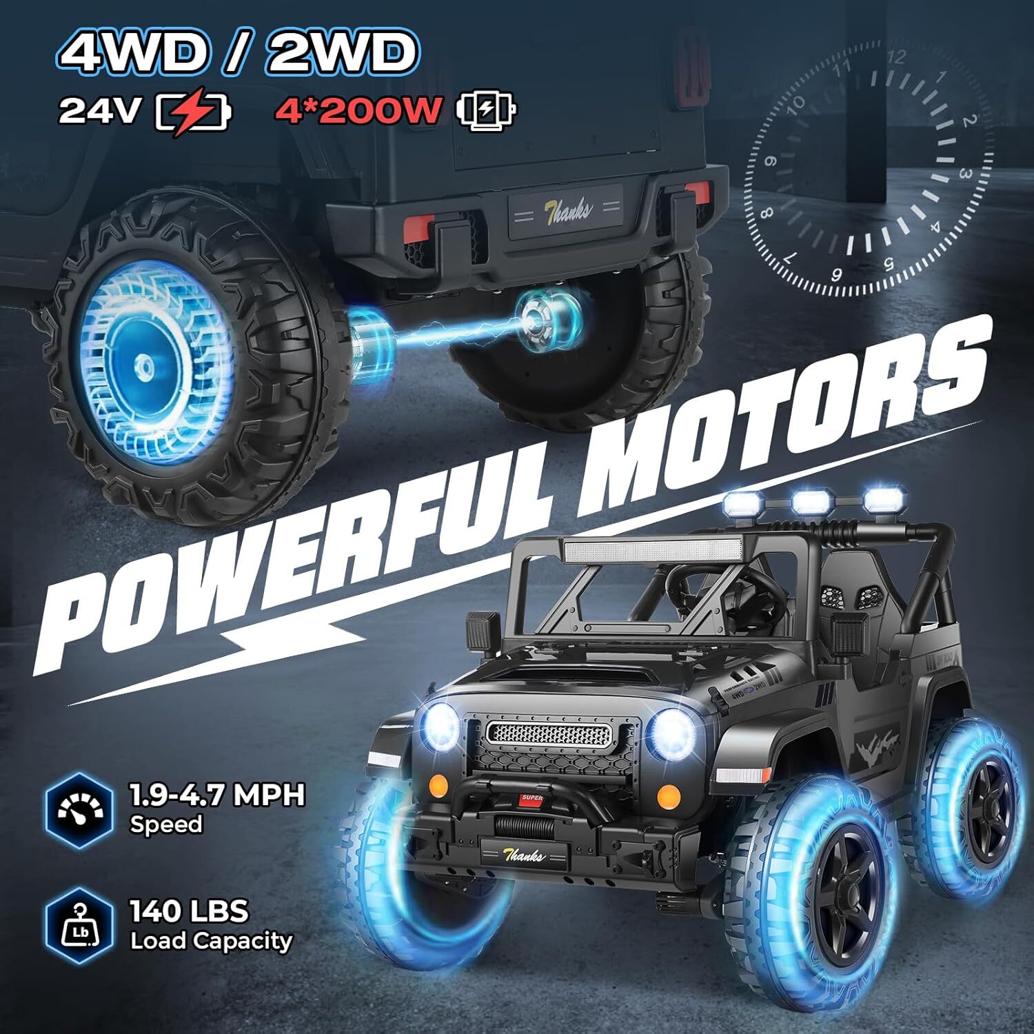 2 Seater 24V Ride On Jeep for Kids, 4x200W Motors, Suspension, White
