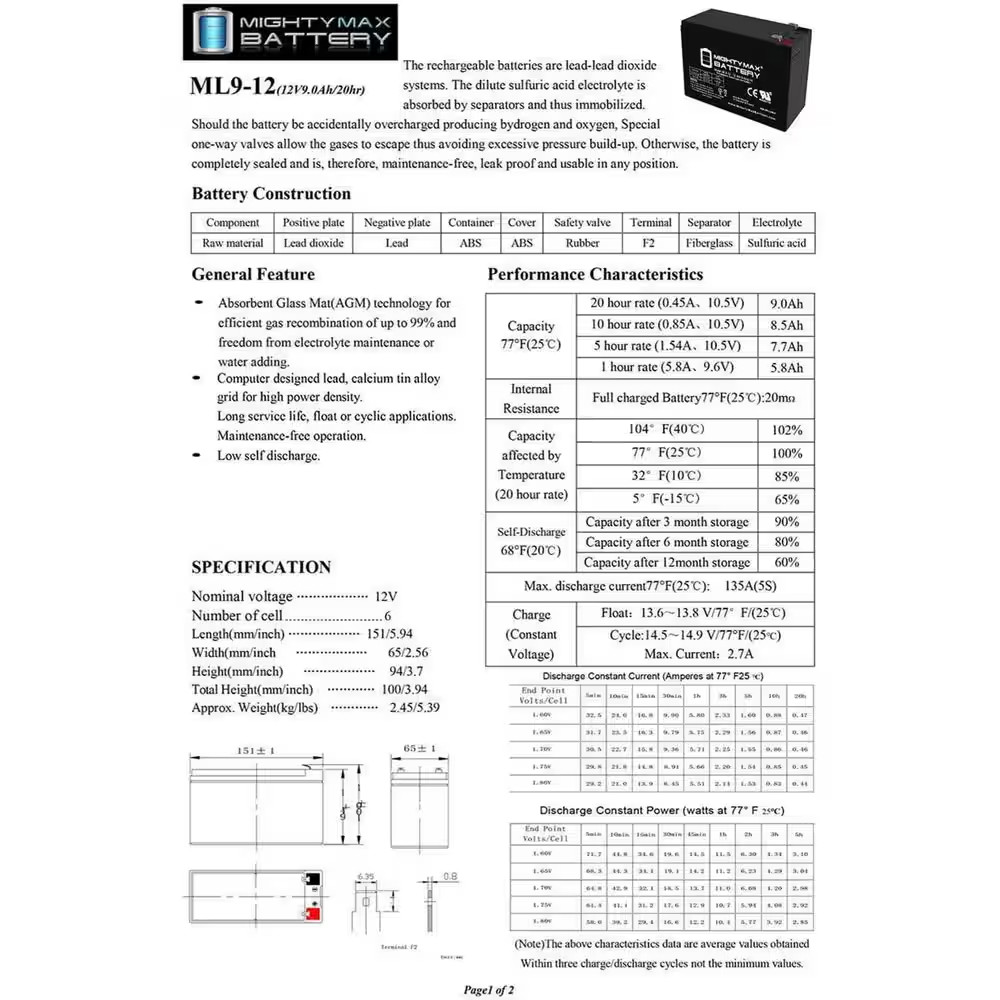 Drop in Replacement for 12-Volt 9AH Power Wheels Ride on Toy Battery Kit and Har