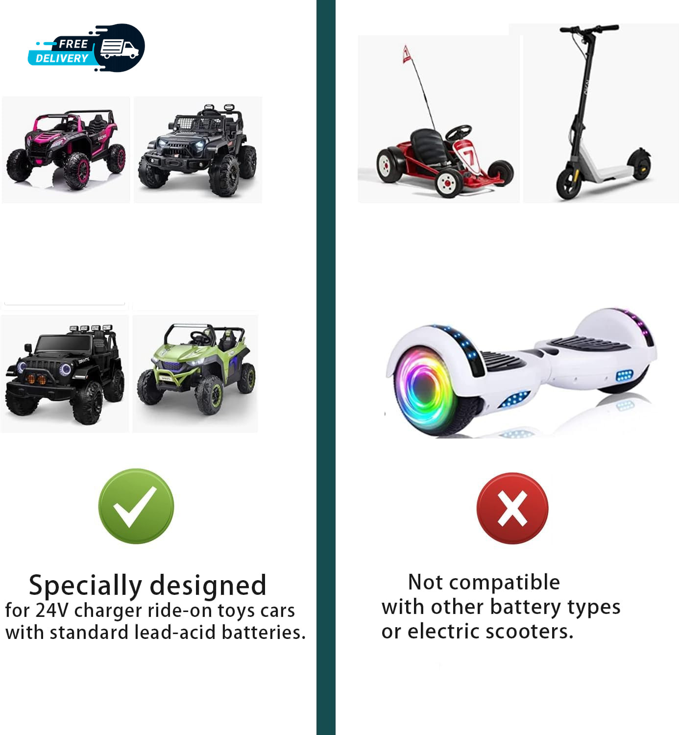 24V Charger for Ride on Toys 24 Volt Battery Charger for Ride on Car SUV Car.
