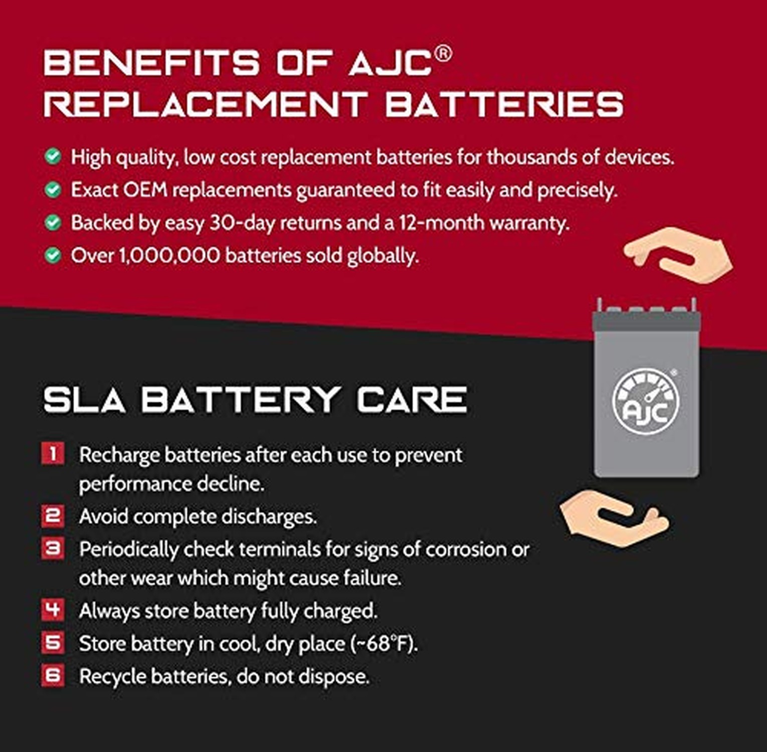 AJC Battery Compatible with BMW R1150 R Rockstar 1150CC Motorcycle Battery (2…