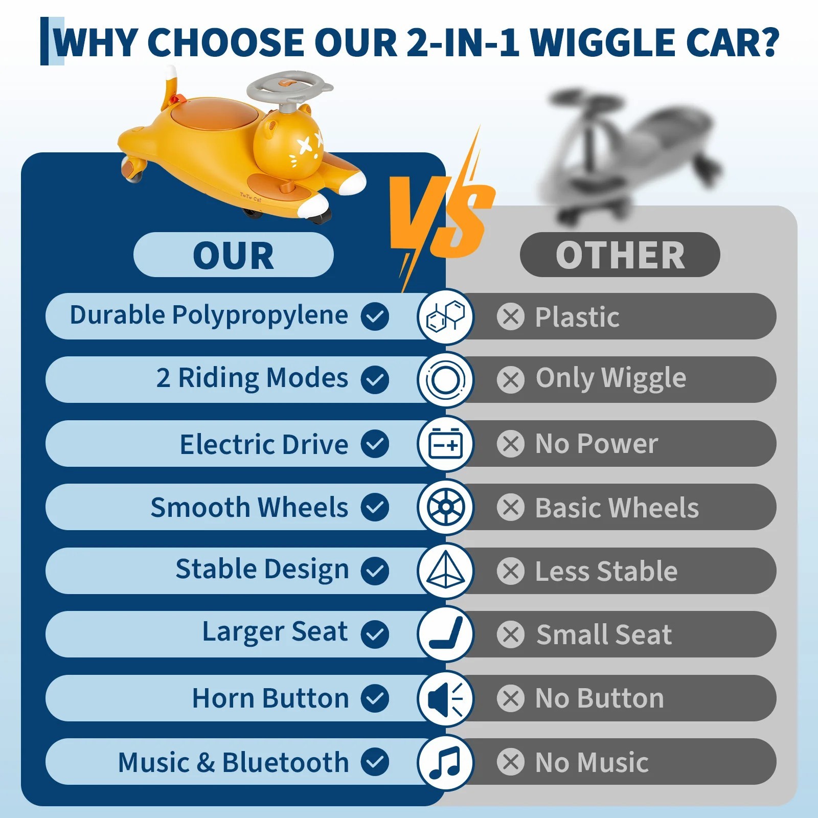 Cartoon Cat 12V Kids Wiggle Ride On Car Battery Pedal Operated Indoor Outdoor US