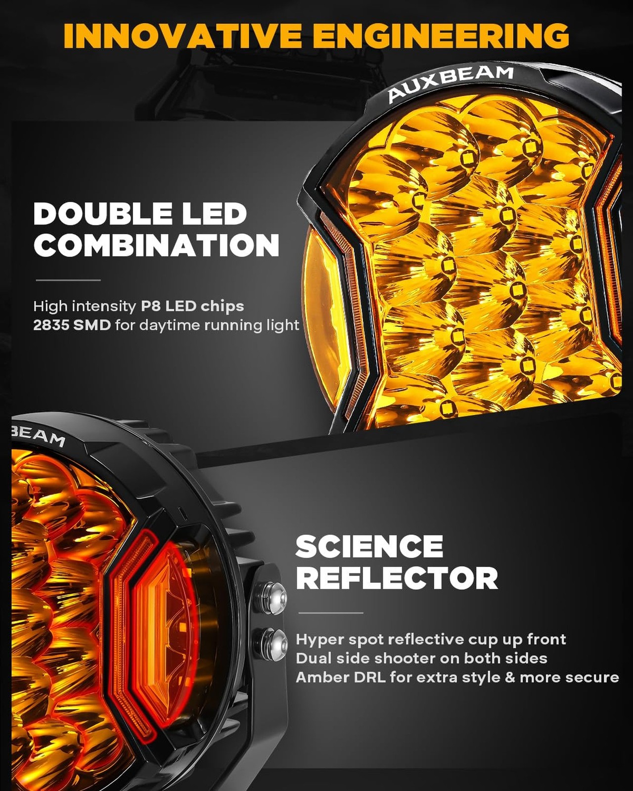 Auxbeam 7 Inch V-Ultra Series Side Shooter Off-Road Lights, 4 Inch C4 Series …