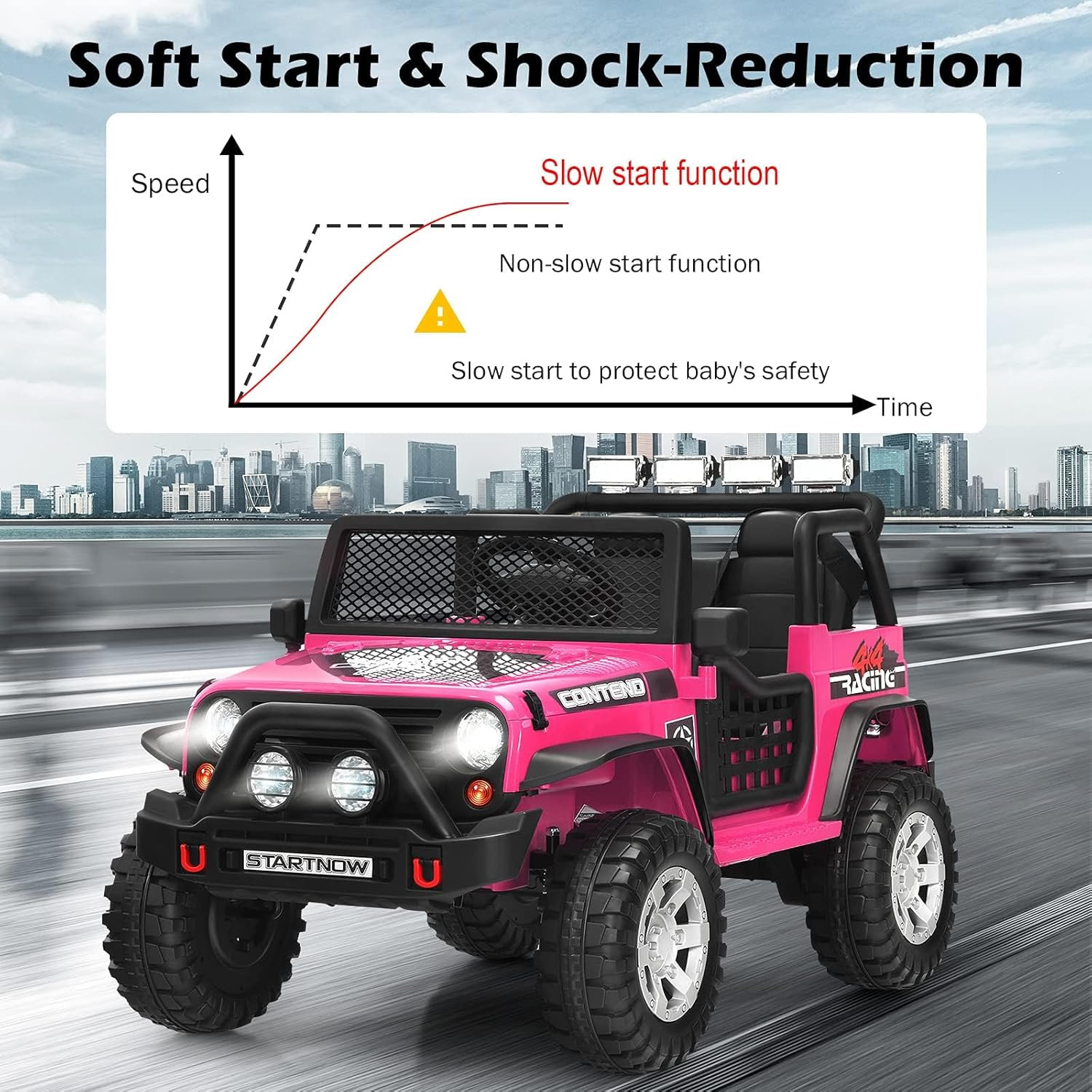 12V Kids Ride On Truck 2 Seater Electric Vehicle Car Jeep Toy W/ Remote Control