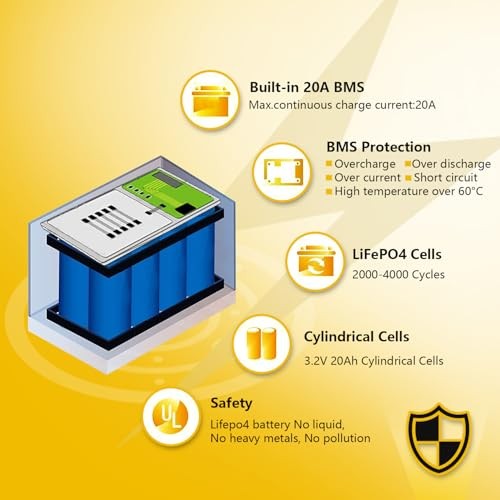 Replacement Battery Compatible with Peg Perego 12 Volt Ride on Toys,12V 20Ah