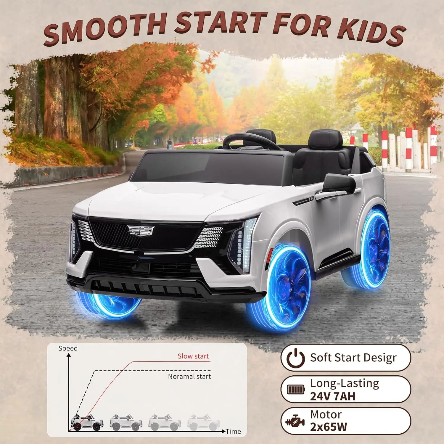 Remote Control Cadillac 24V Ride On Electric Car,2Seater, 4Wheel Shock Absorbers