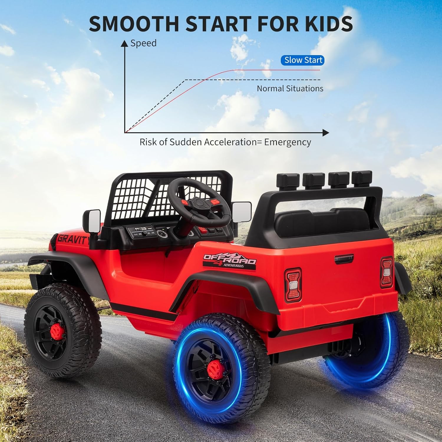 Garvee 12V Kids Ride On Truck Car,Kids Electric RC Vehicles for Boy Girl Gift