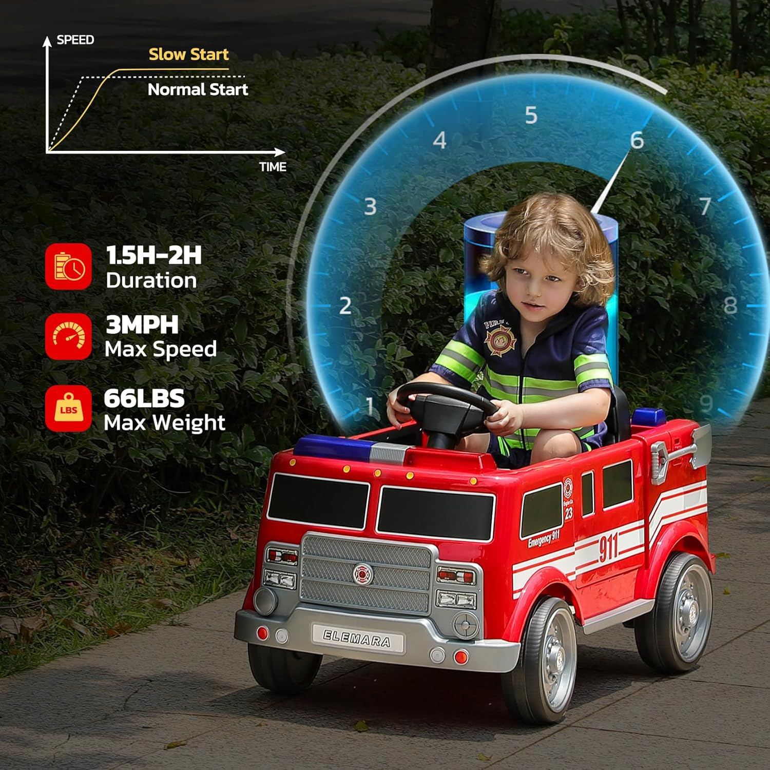 12V Ride on Fire Truck, Battery Powered Toddler Electric Vehicle W/Parent Remote