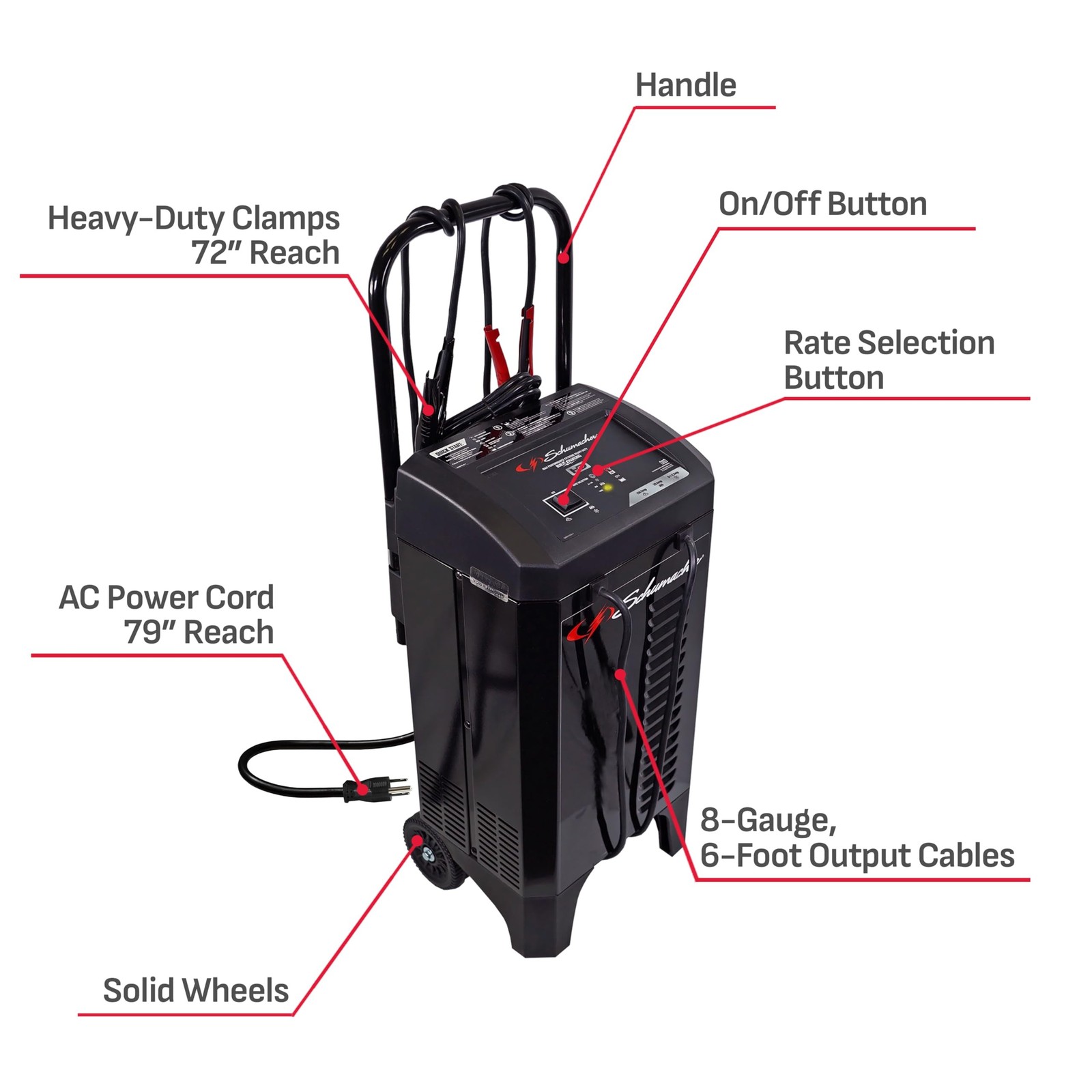 Schumacher Electric Wheeled Automatic 6A Car Battery Charger and 150A Engine …