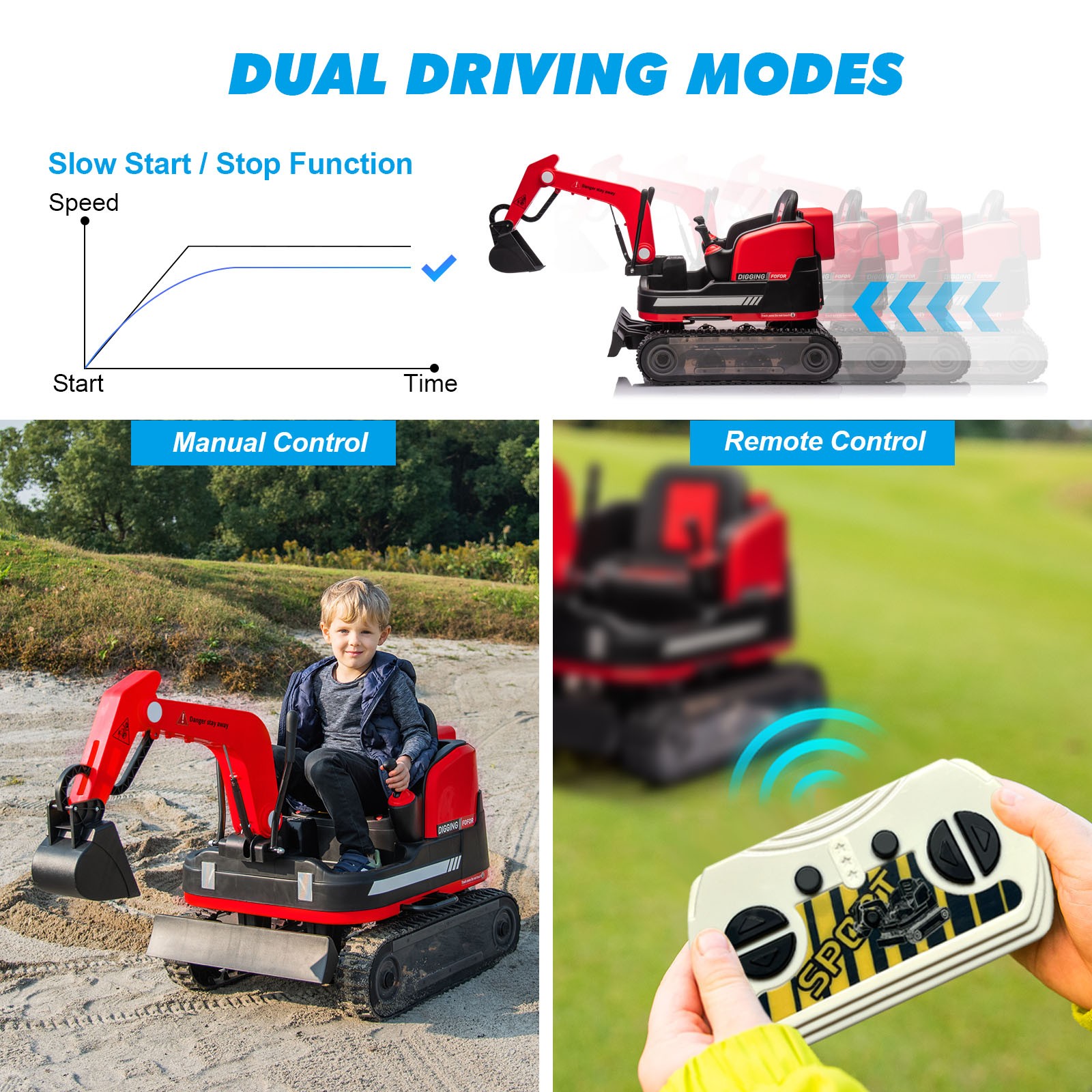 2 IN 1 360° Red 12V Battery Powered Kids Ride On Excavator Bulldozer with Remote