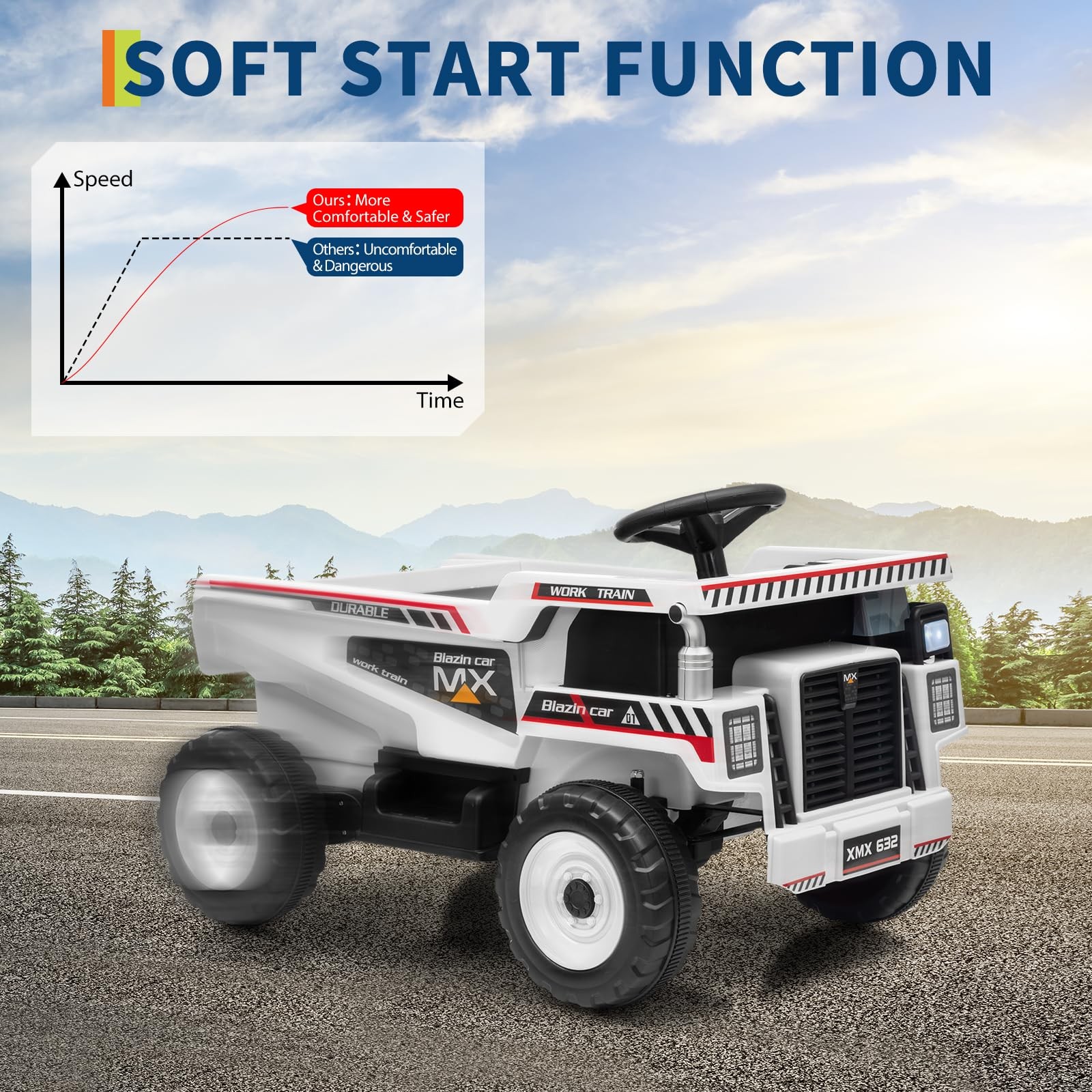 Garvee 12V Ride On Dump Truck for Kids, Ride On Car with Remote Control