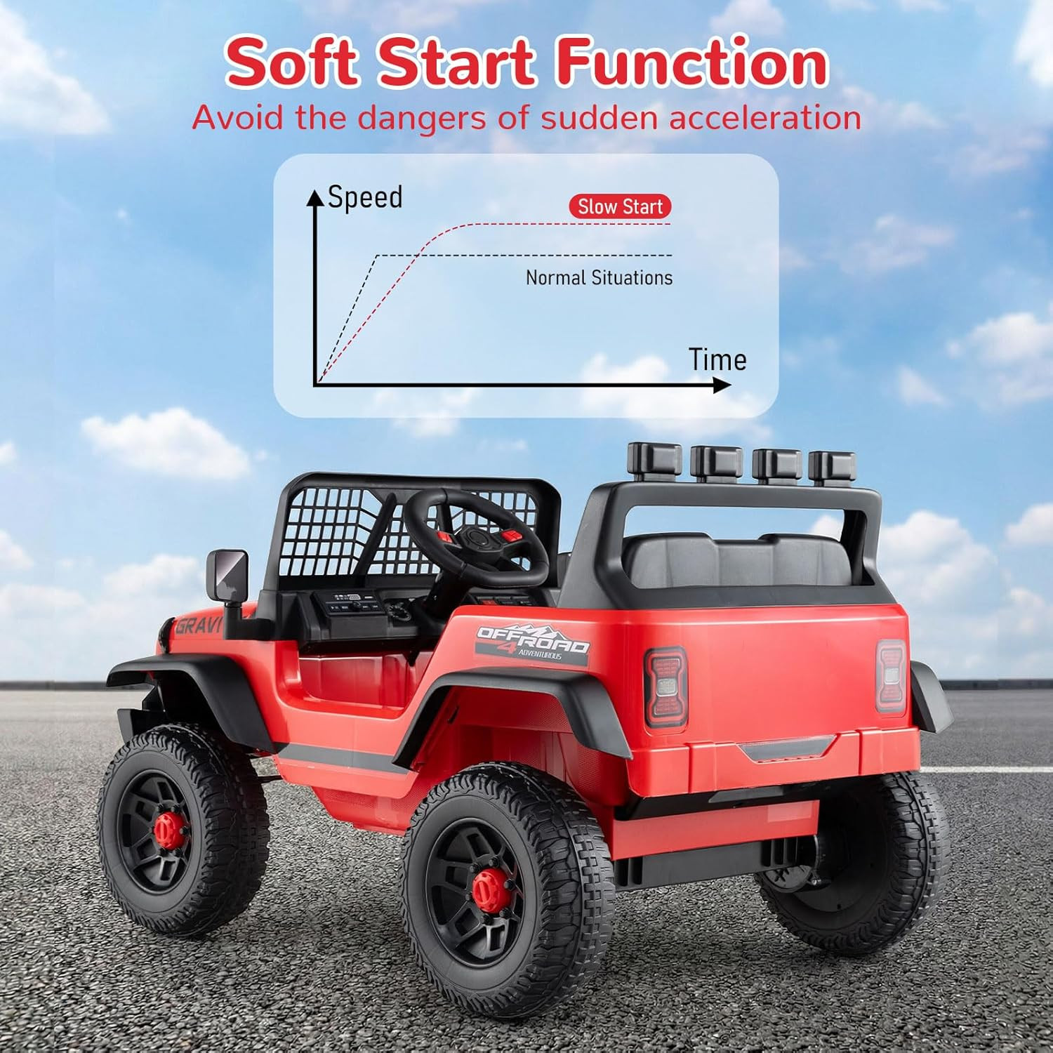 24V Ride on Car with Remote Control, Bluetooth, LED Lights, Horn, Spring Suspens