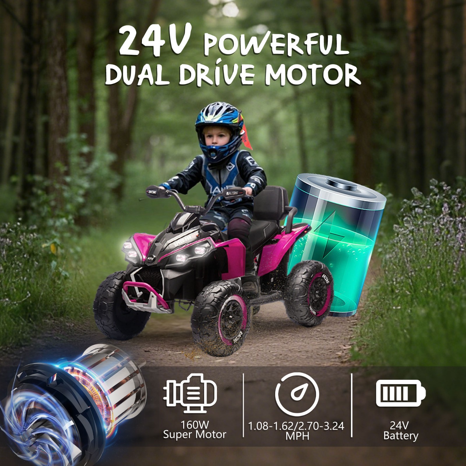 24V Kids Electric ATV Ride On Car W/Remote,LED,Battery Power Wheels Toys,Pink