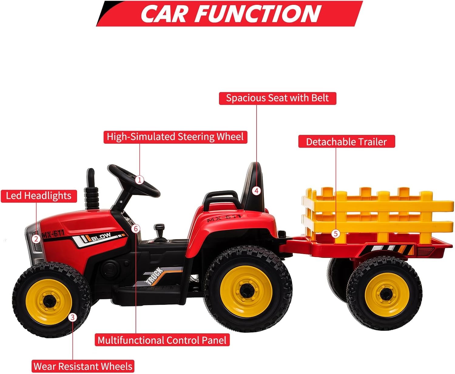 Battery‑Powered 12V Kids Tractor w/ Remote,25/35W Motor, LED, Educational Audio