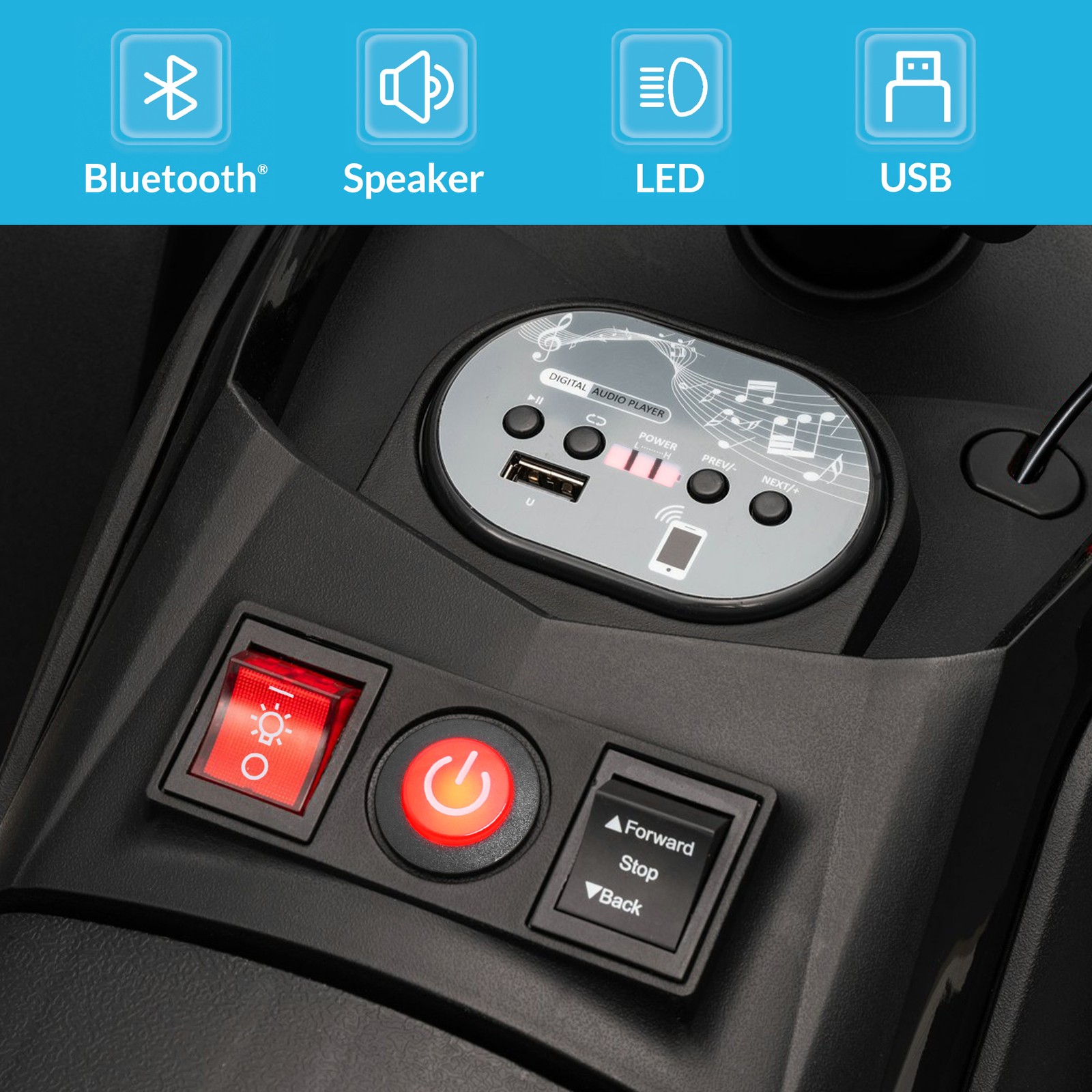 Kidzone 12V/24V Ride On ATV for Kids with Bluetooth & USB Music,