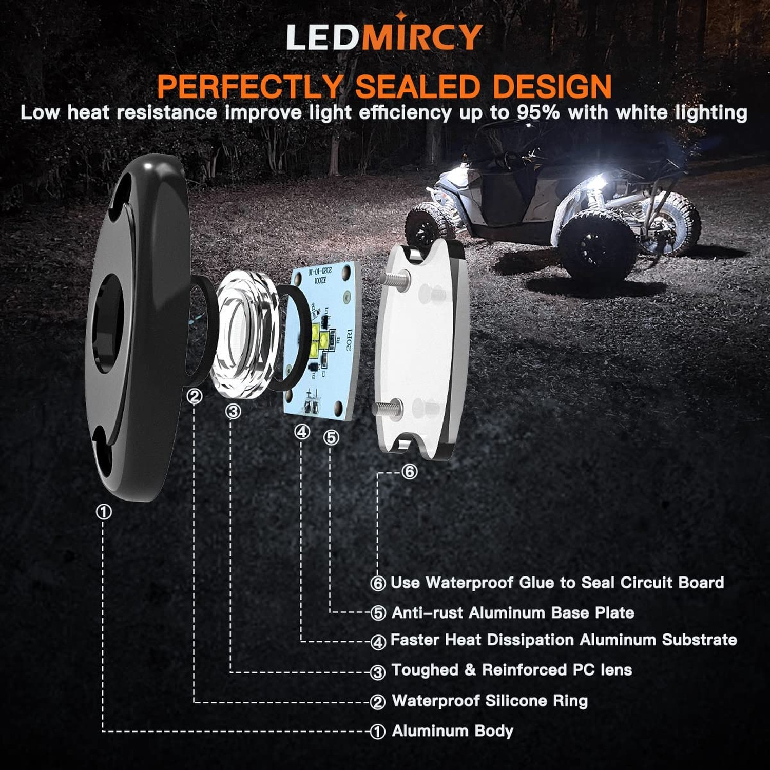 LEDMIRCY R1 LED White Rock Lights 16PCS for Off Road Truck RZR ATV SUV Auto C…