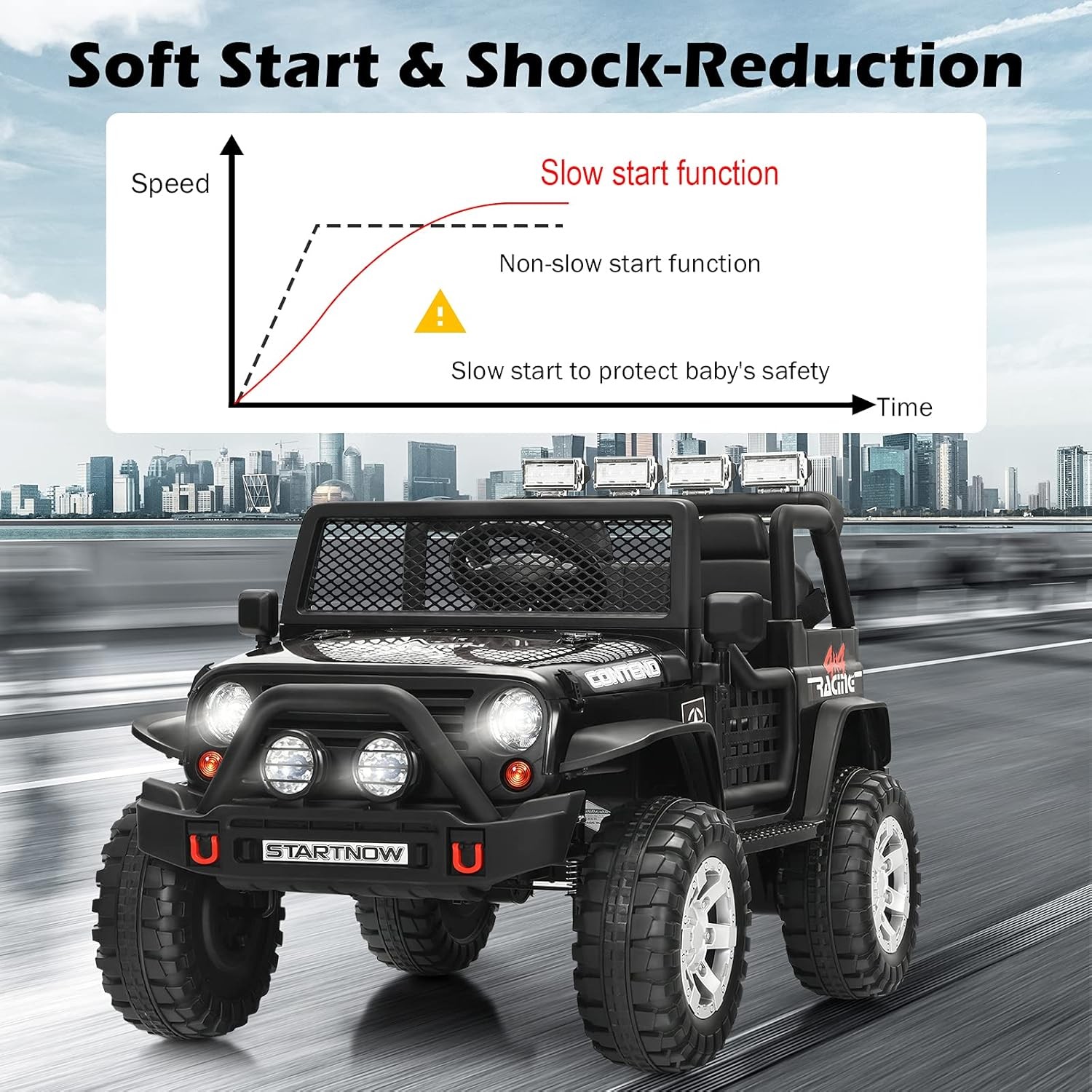 12V Kids Ride On Car 2 Seater Electric Vehicle Toy Truck Jeep MP3 Remote Control