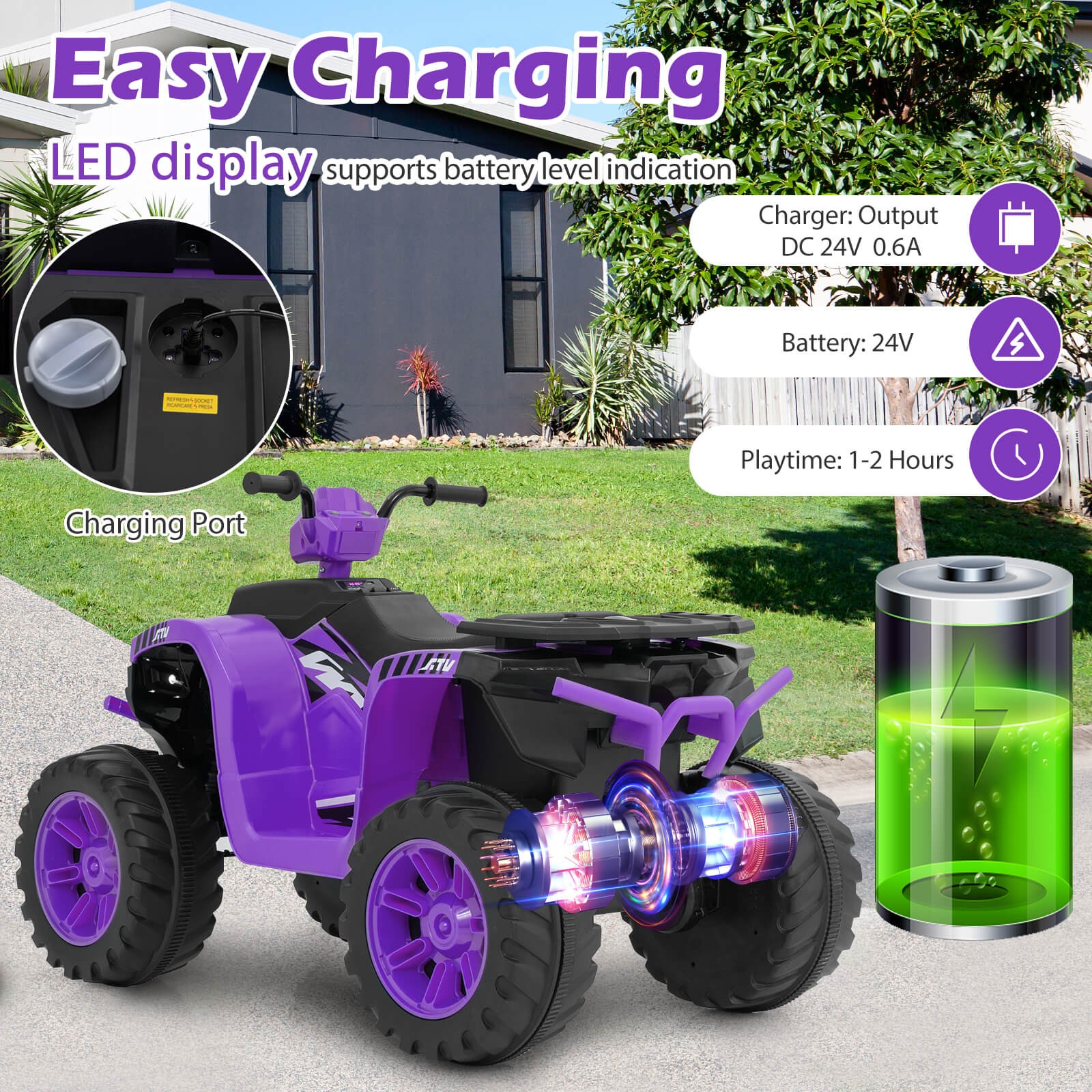 24V Kids Ride-On Electric ATV 4-Wheeler Quad Car with Wireless Connection