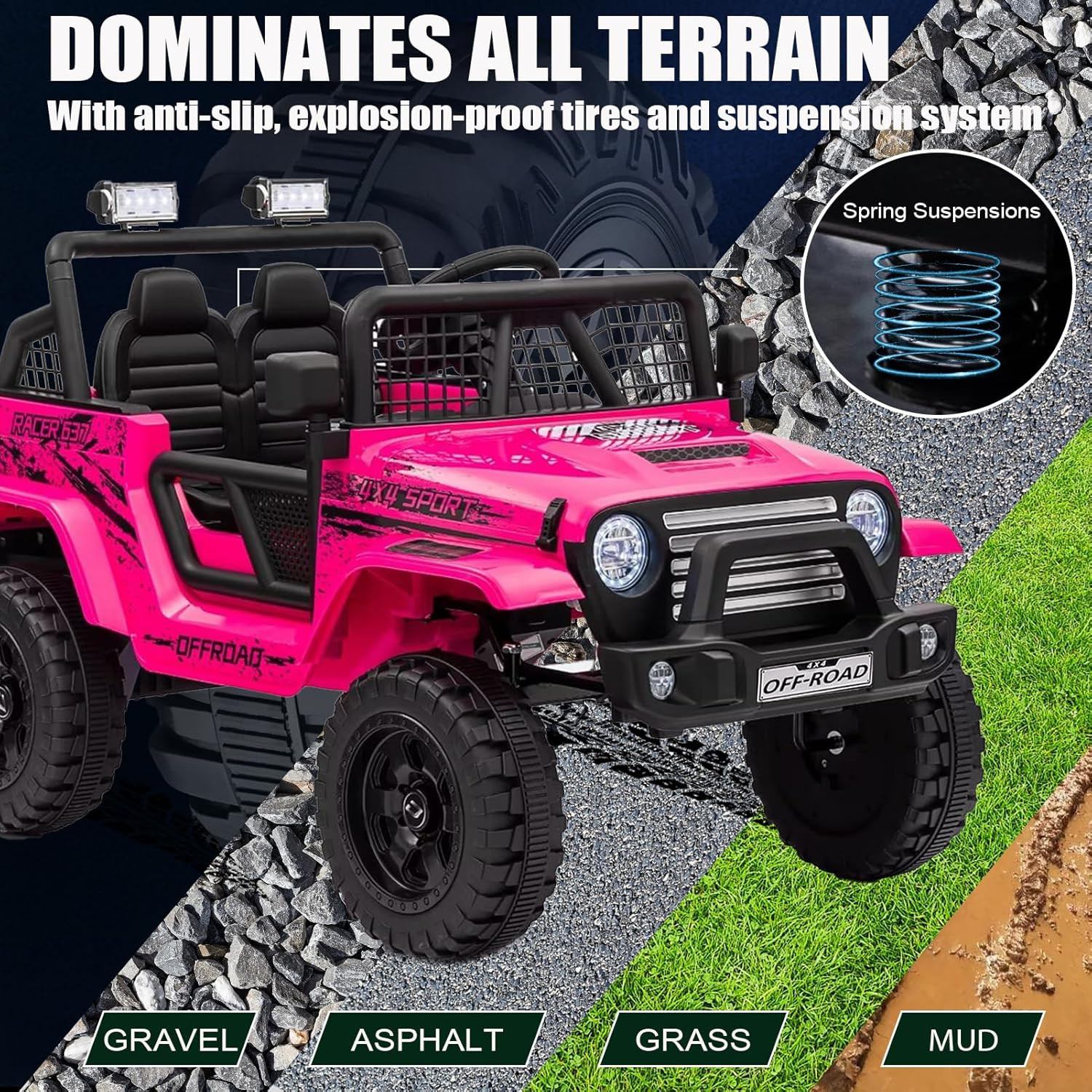 24V Ride on Jeep, Kids 2 Seater Ride on Car Truck W/4Wd Motor, Remote Control, 3