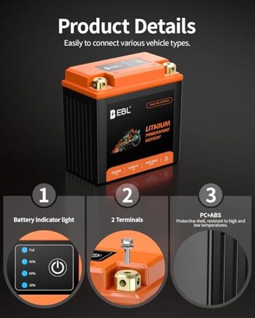 Lithium LiFePO4 Motorcycle Battery 12V 7Ah, 210CCA, ATV, UTV, Jet Ski, 6MF7-BS
