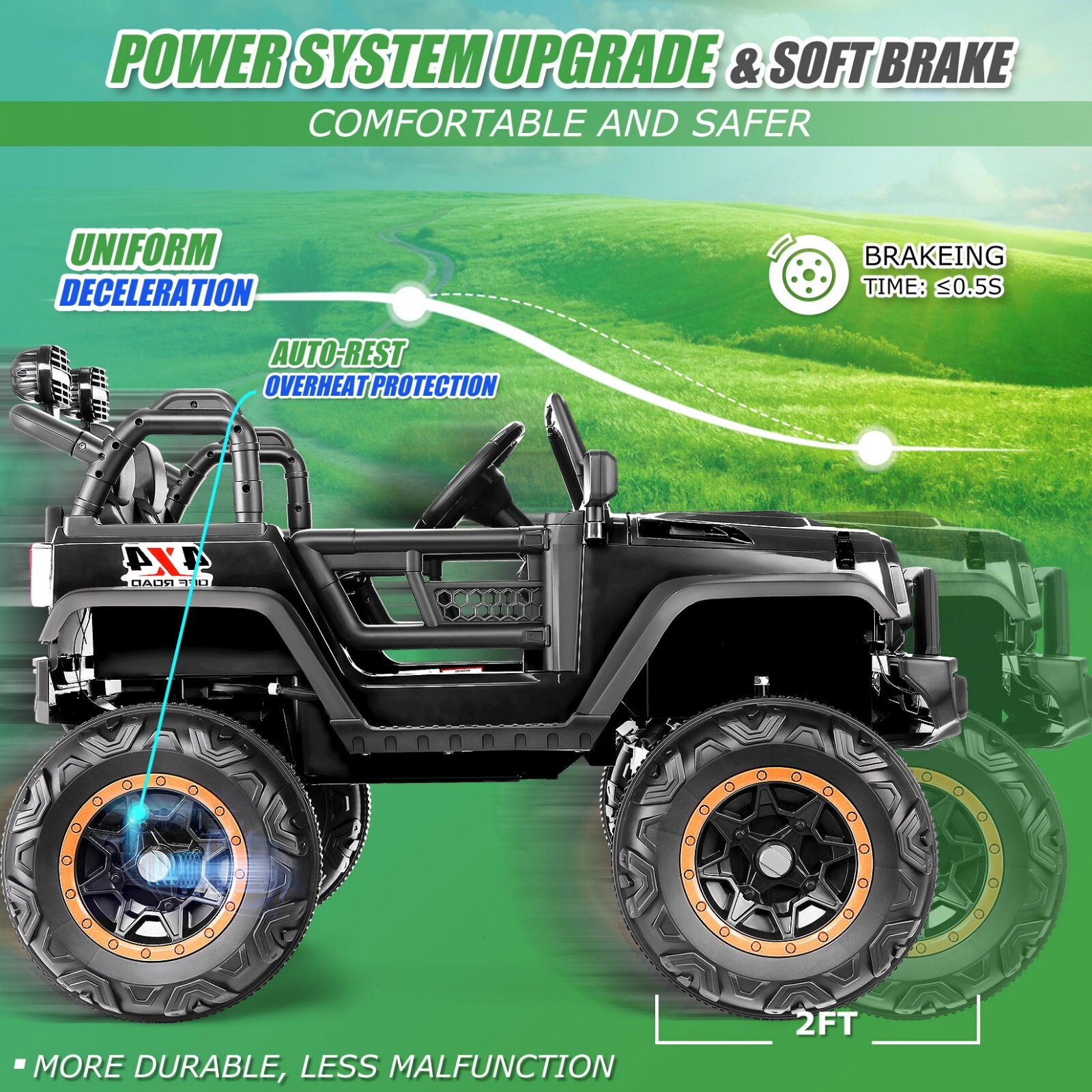 24V Kids Ride On Car,2 Seaters 2x200W Electric Vehicle Truck Bluetooth w/Remote