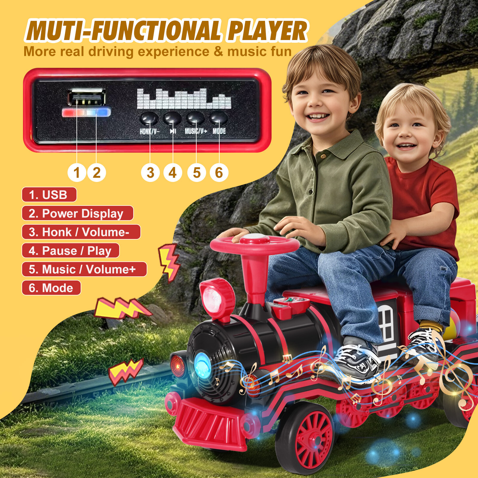 Large 2-Seater Red 12V Battery Kids Ride On Train w/2 Speed,Music,Lights,Storage