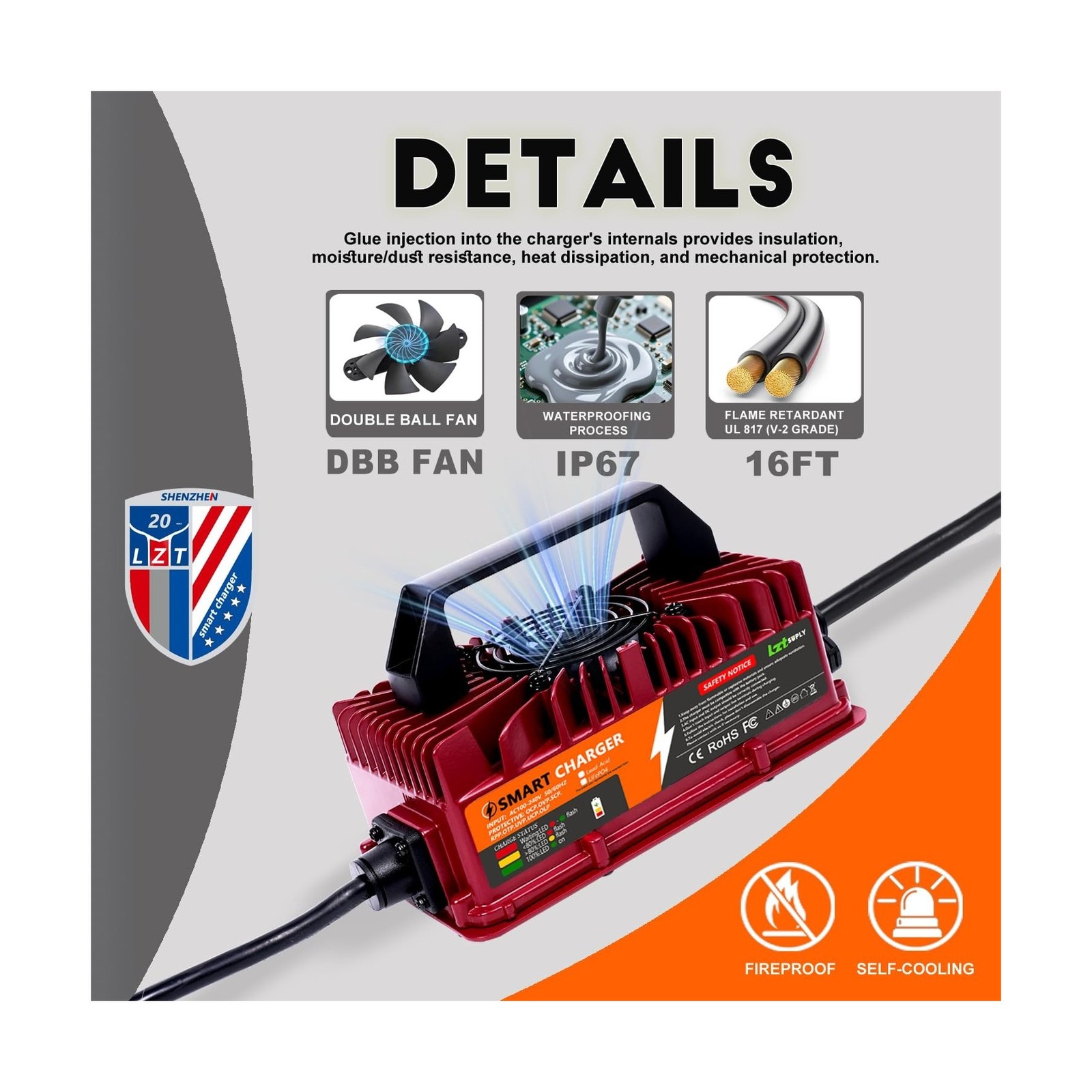 48Volt 15Amp Golf Cart Charger for Club Car DS/Precedent with Upgraded 3-Pin …