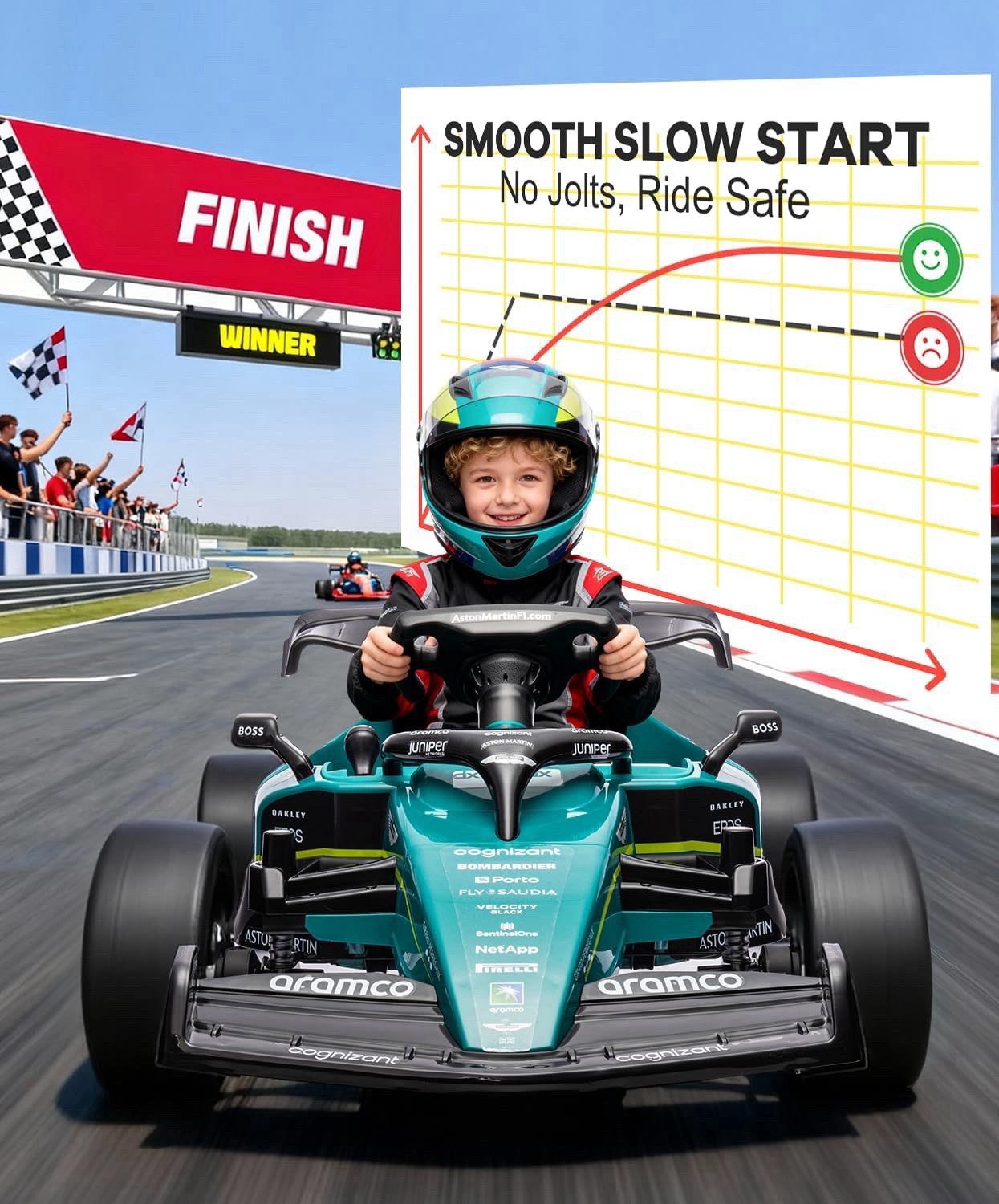 Electrical Car F1 Formula Race car Aston Martin Battery Powered Kids Ride-On