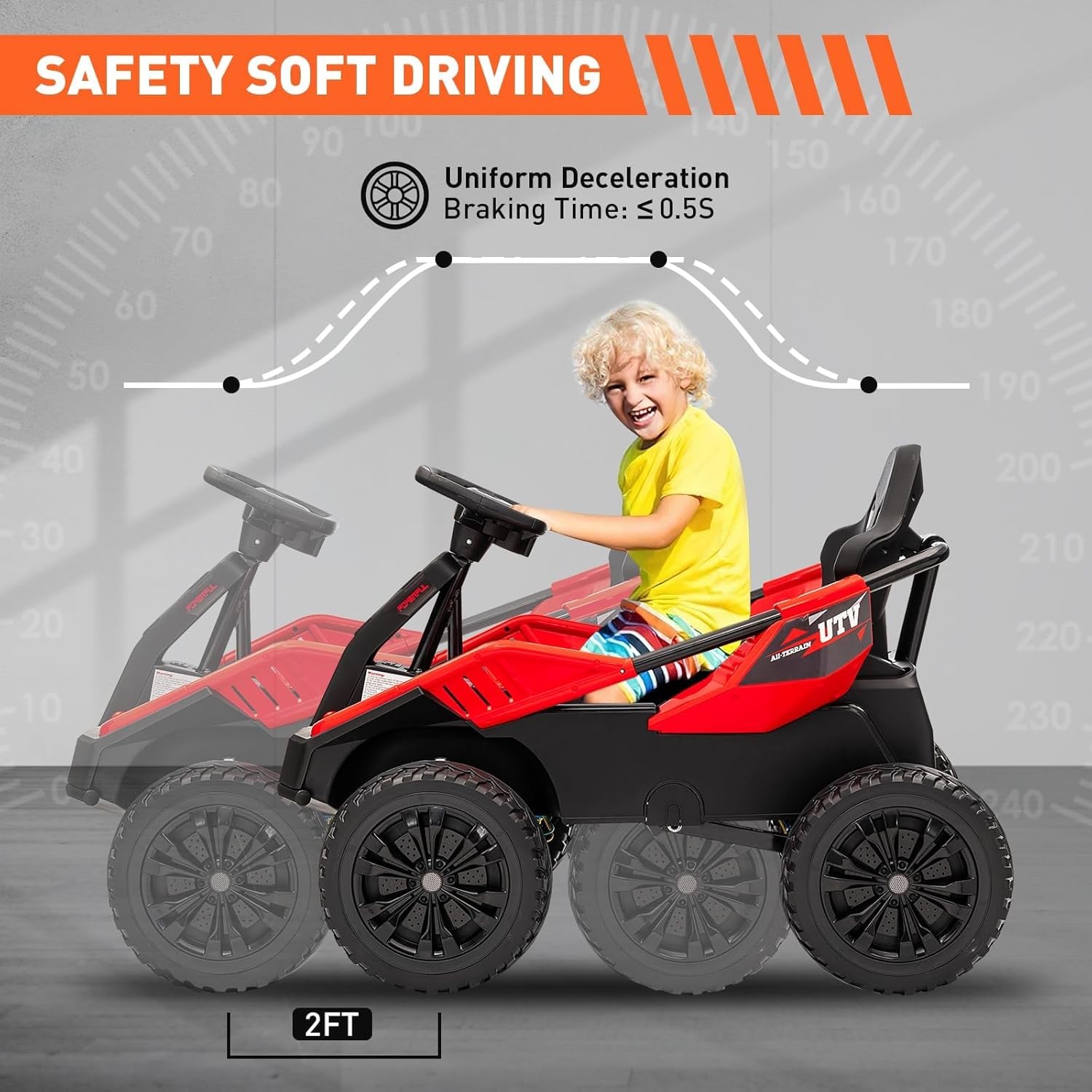 24V Kids 4×4 Ride On ATV, 200W Electric Car with Wide 16in Seat, shocks & Music