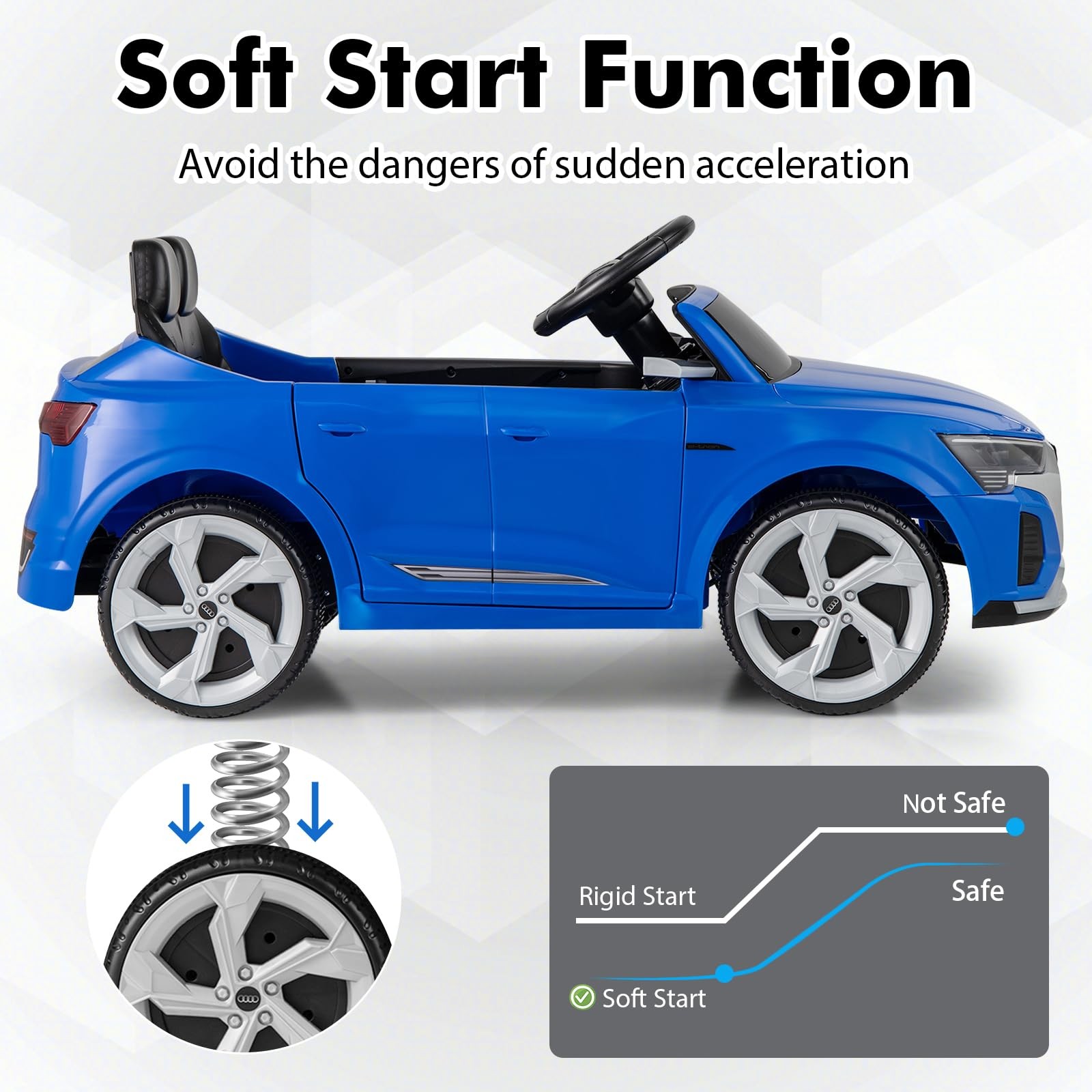 INFANS Audi SQ8 Licensed Ride On Car for Kids 12V Remote Control 3 Years
