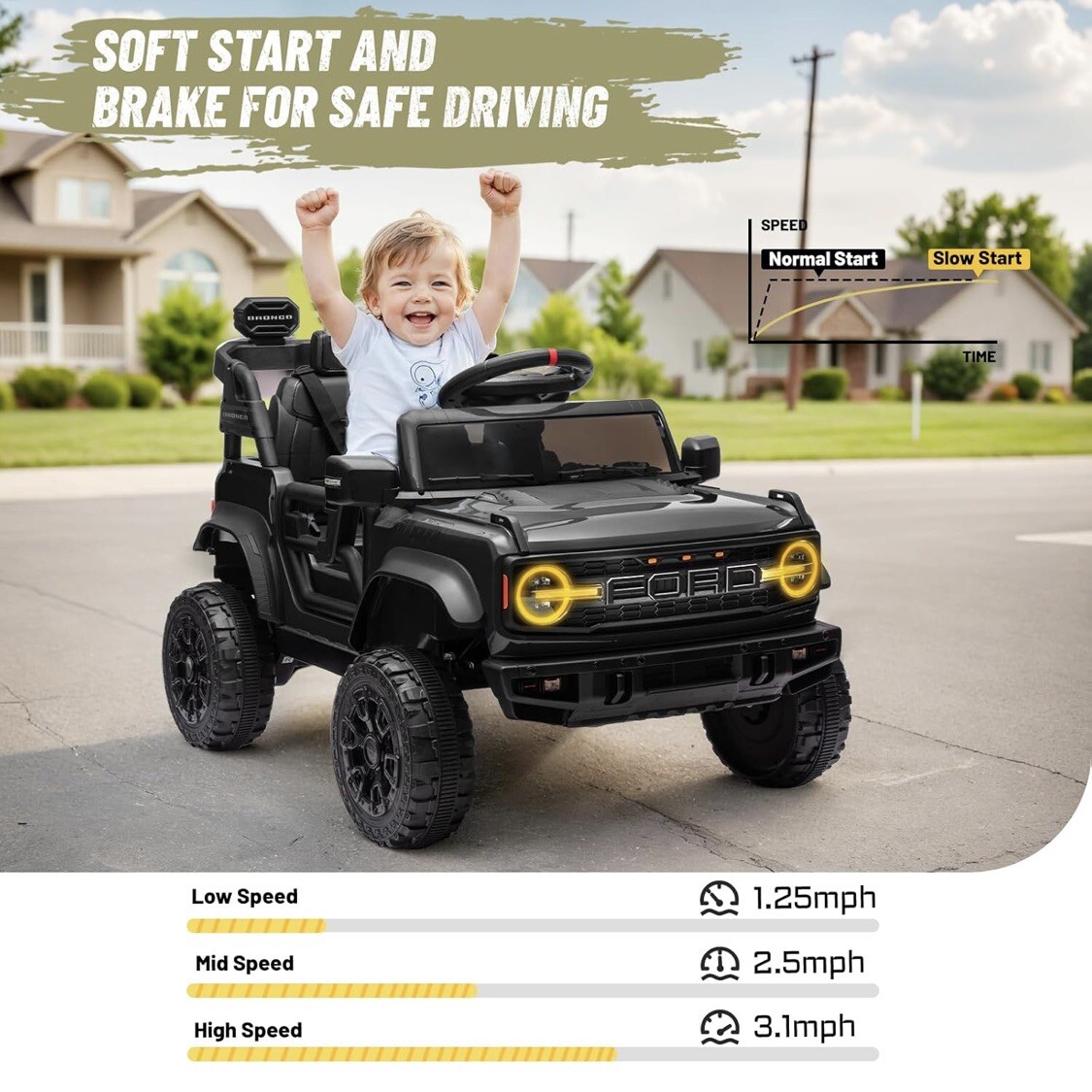 12V Ride On Toy For Kids, Ford Raptor Kids Electric Vehicle Car Remote Control