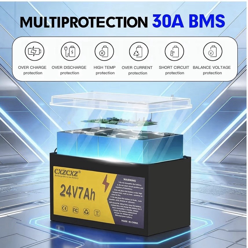 24V 12Ah Lithium Battery for Ride-On Cars, Fits Dynacraft UTVs + 2A Fast Charger