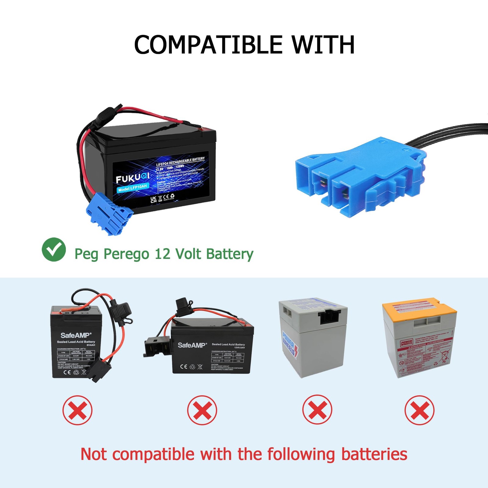 12V Charger for Peg Perego John Deere Tractor Battery, 12 Volt Battery Charge…