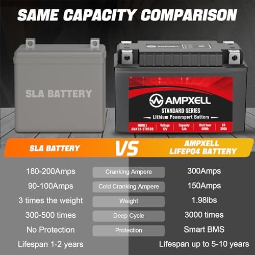YTX9-BS YTX7A-BS Lithium Motorcycle Battery 12V YTX9-BS 12V 300A 5Ah[+ – ]