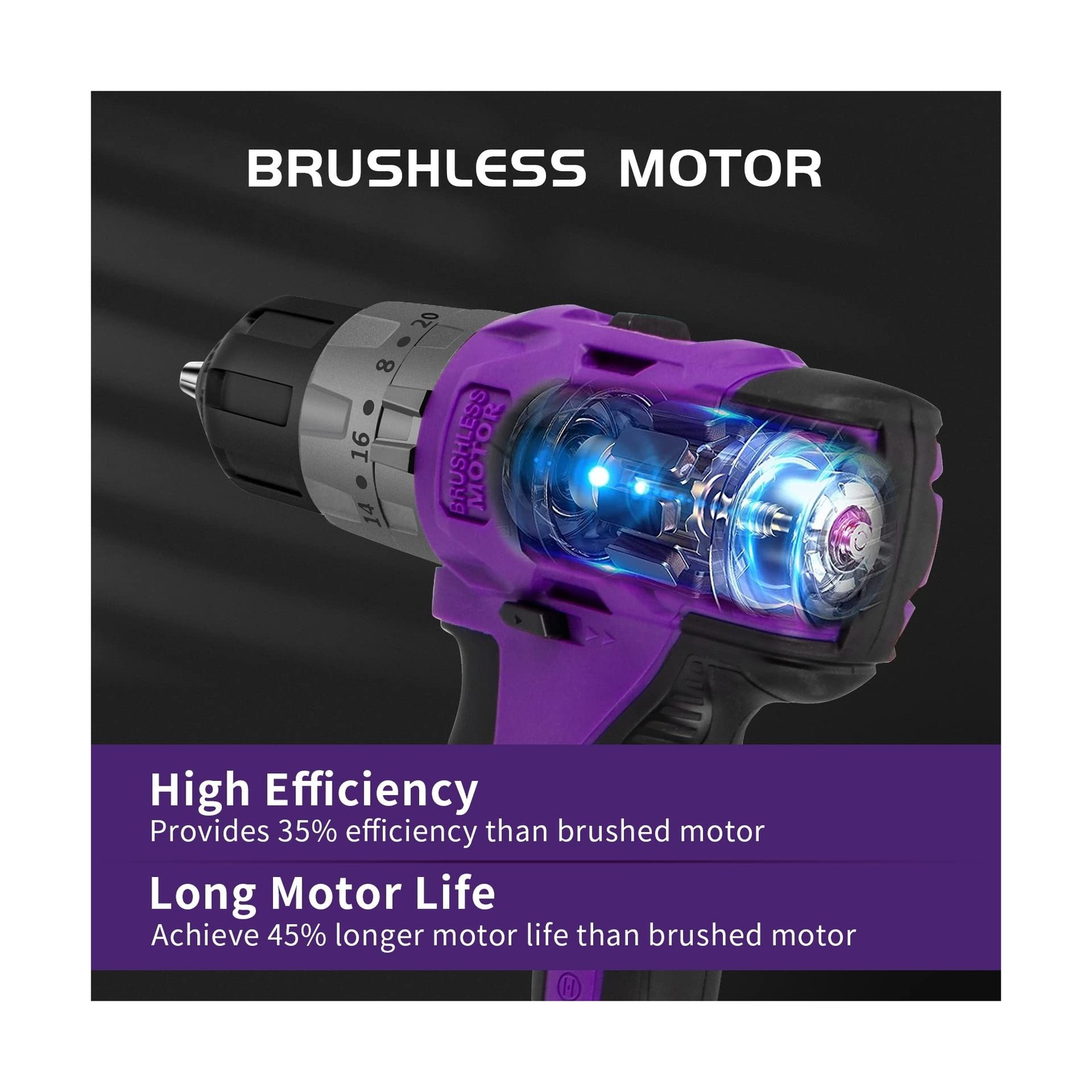 Brushless Cordless Drill Set, 20V Compact Power Driver, Purple Electric Motor…