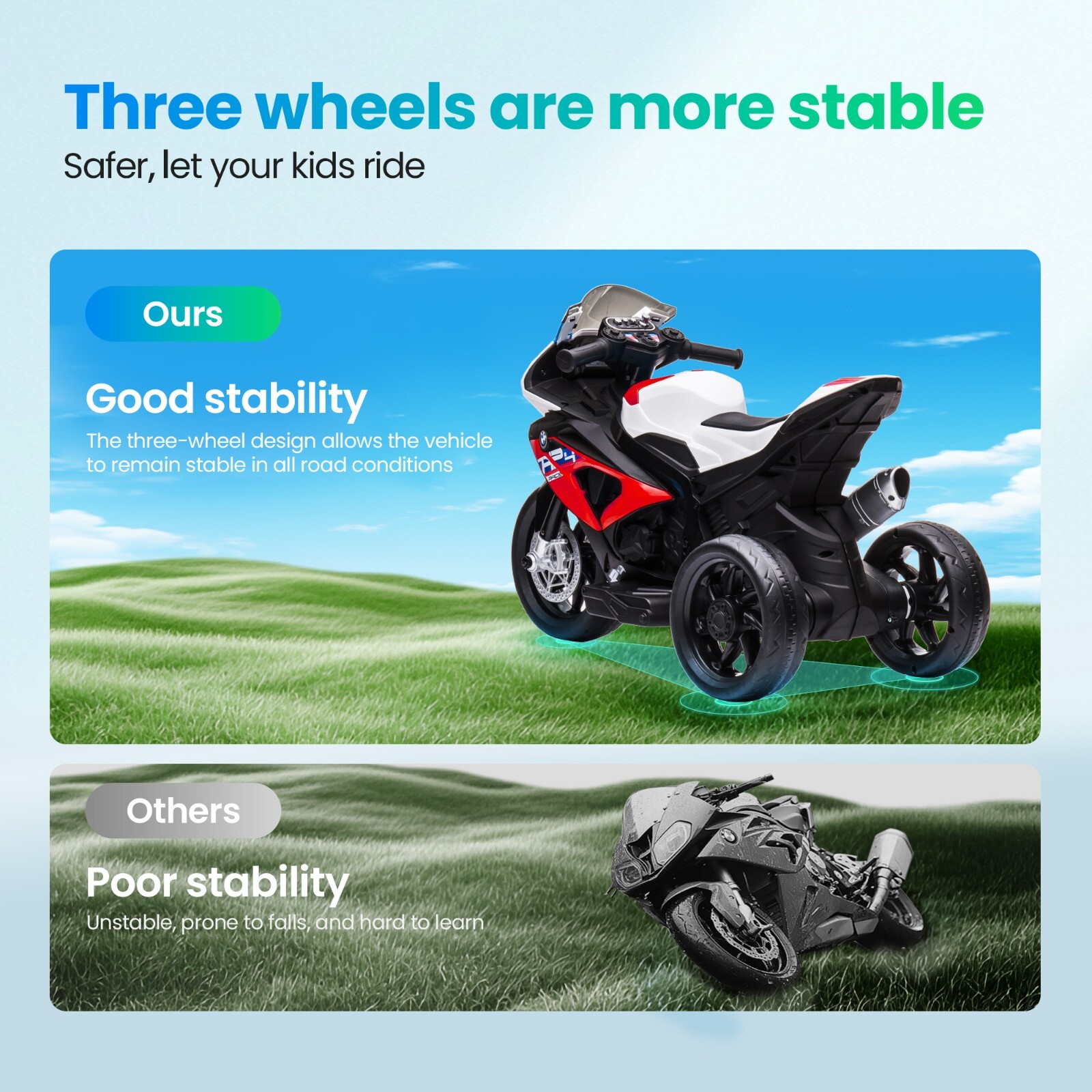 Kids Ride On Motorcycle 12V BMW Licensed Electric Toy Bike with MP3 for Age 3-6
