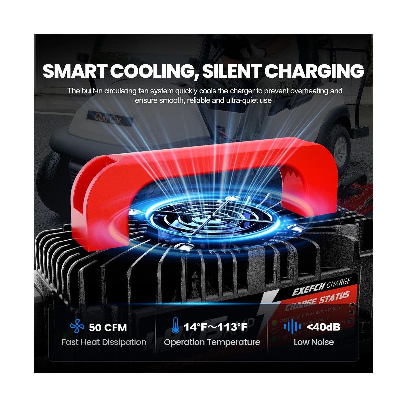 48 Volt 15 Amp Golf Cart Charger for Club Car Precedent & DS Series with 3-Pi…