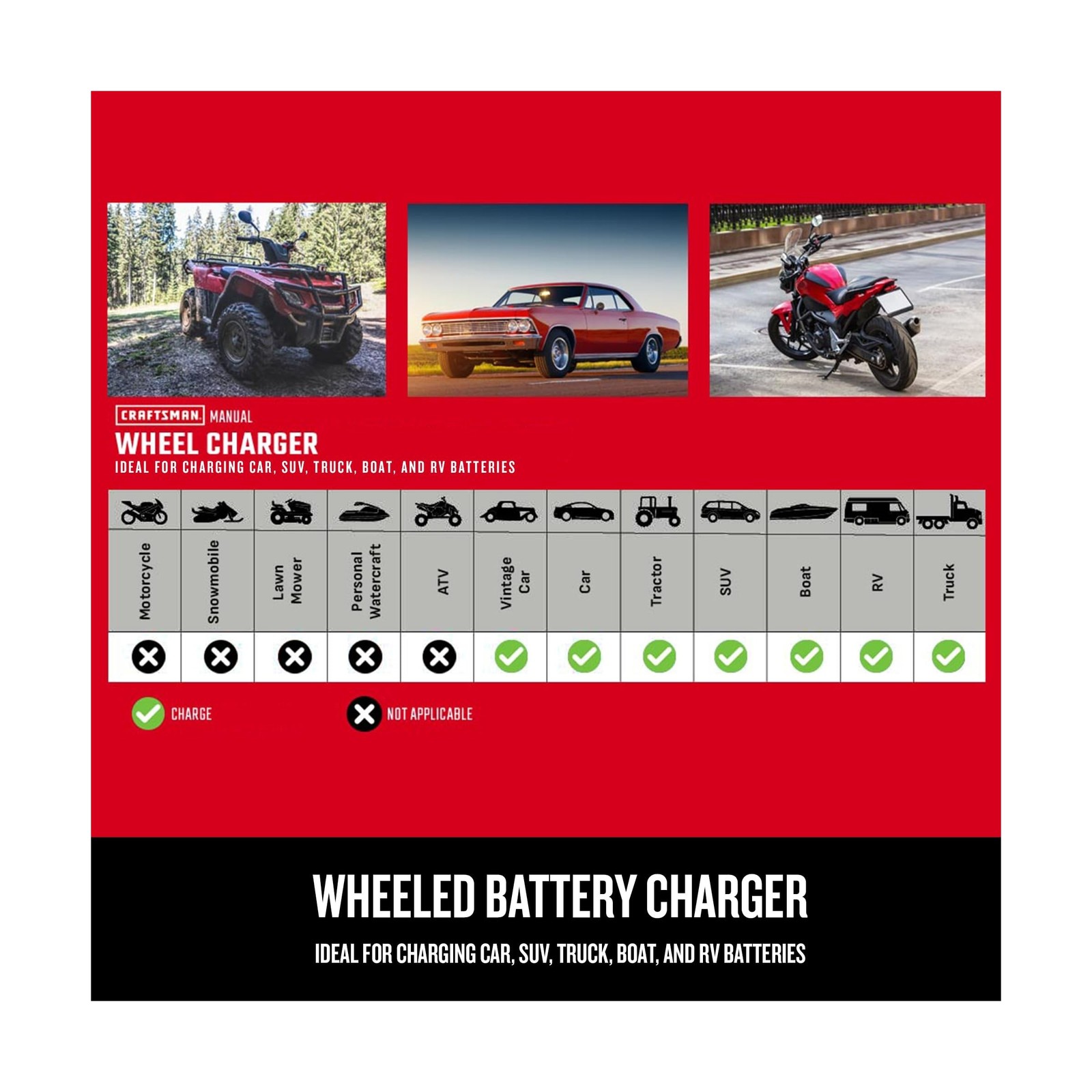 CRAFTSMAN Wheeled Manual 10A Car Battery Charger and 250A Engine Starter, 2-i…