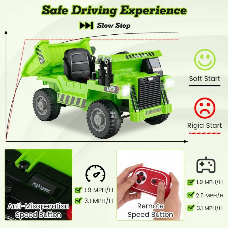 12V Battery Kids Ride on Electric Dump Truck Car Gift Kids w/2.4G Remote Control